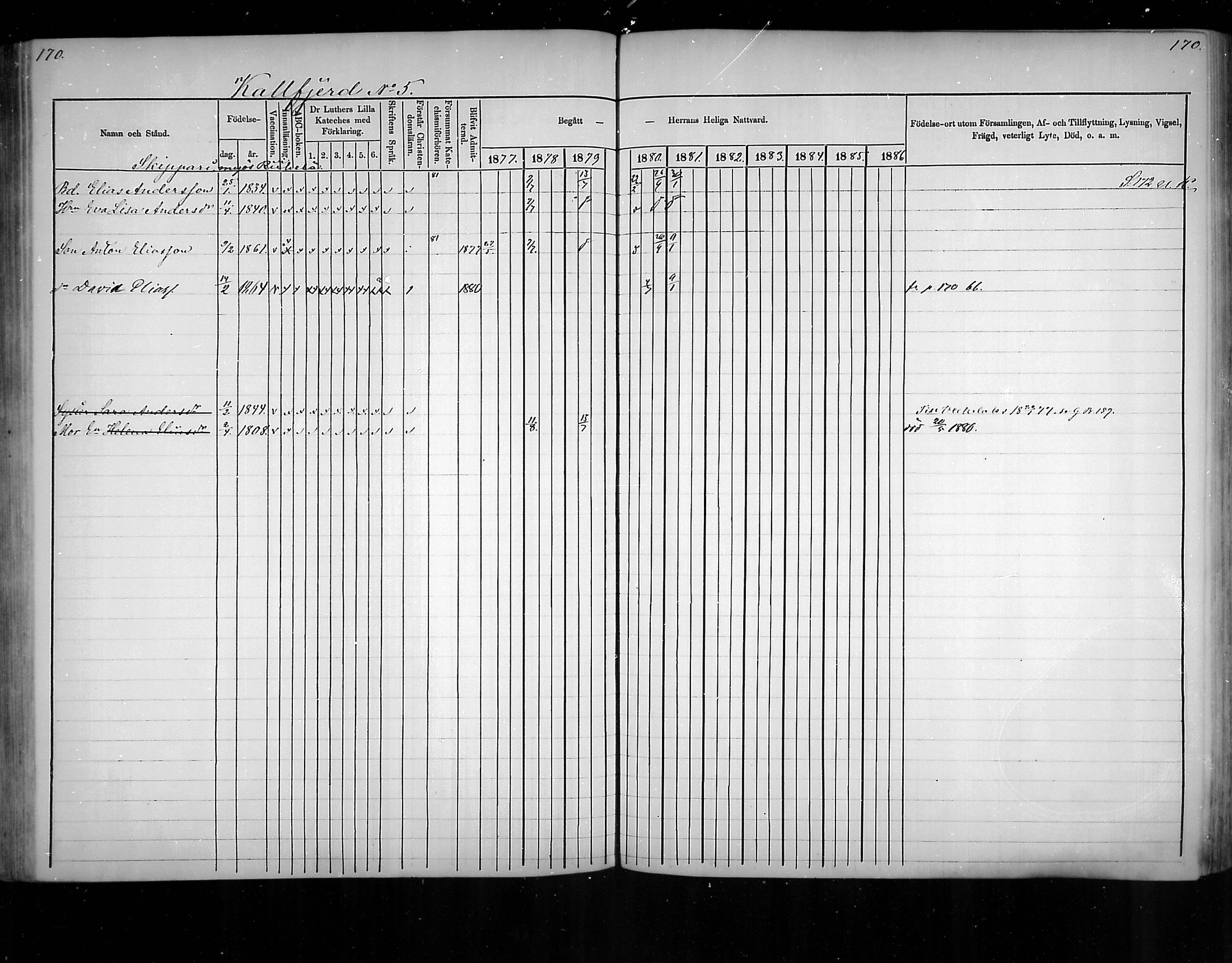 [ ../kirjat/Kirkonkirjat/virolahti/rippikirja_1877-1880_mko201-235/kuvat/161.jpg ]