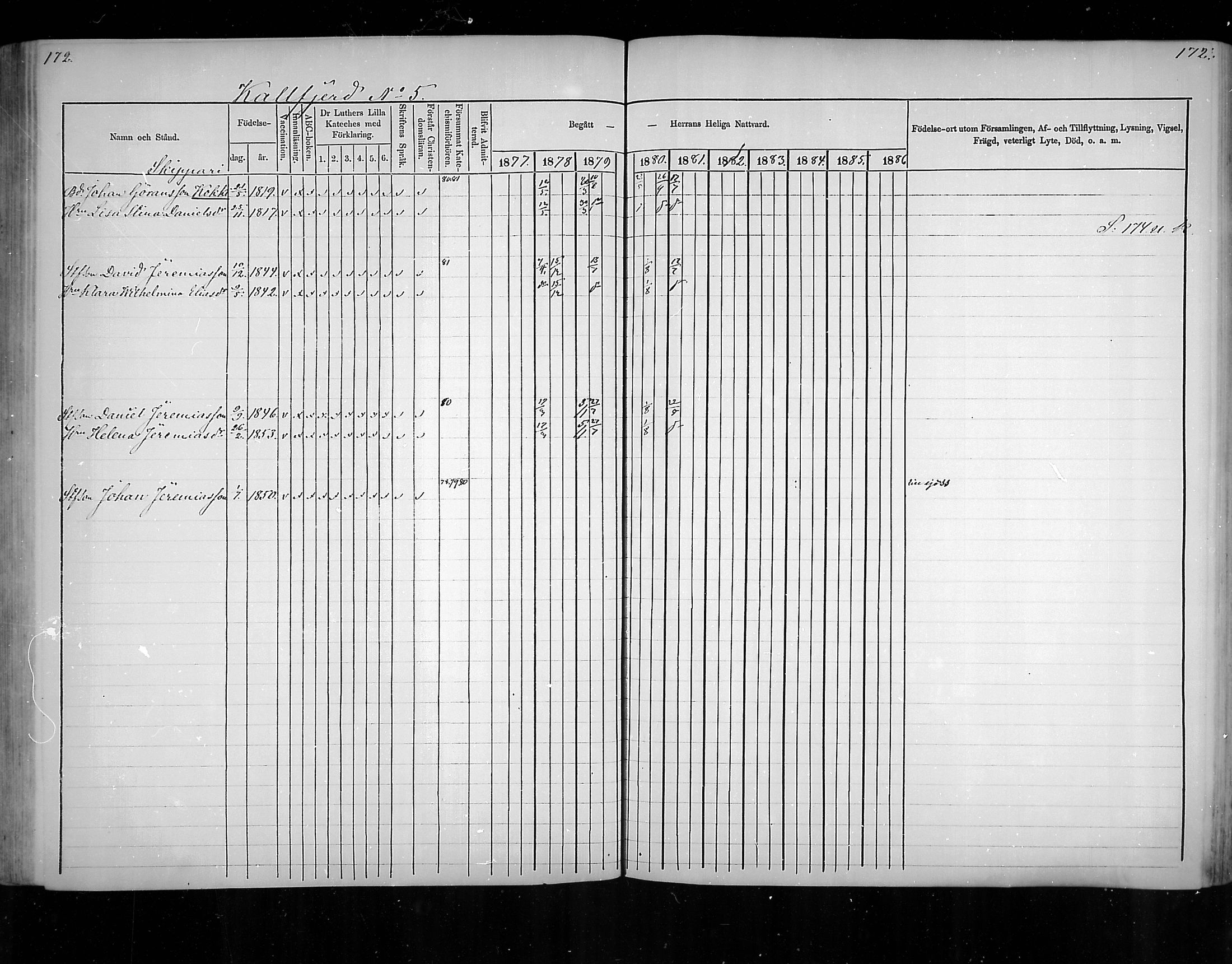 [ ../kirjat/Kirkonkirjat/virolahti/rippikirja_1877-1880_mko201-235/kuvat/163.jpg ]