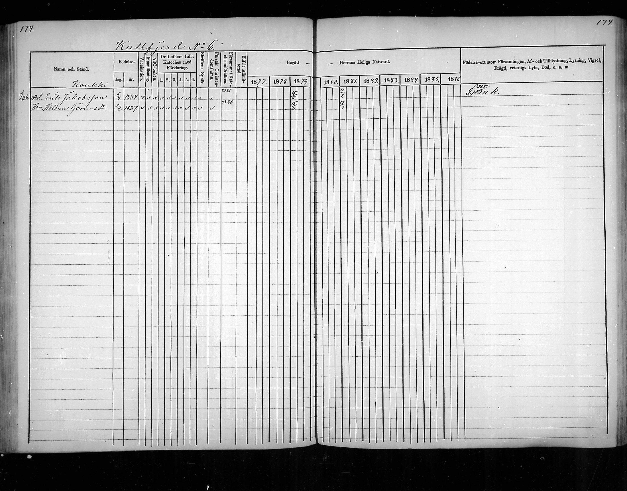 [ ../kirjat/Kirkonkirjat/virolahti/rippikirja_1877-1880_mko201-235/kuvat/165.jpg ]