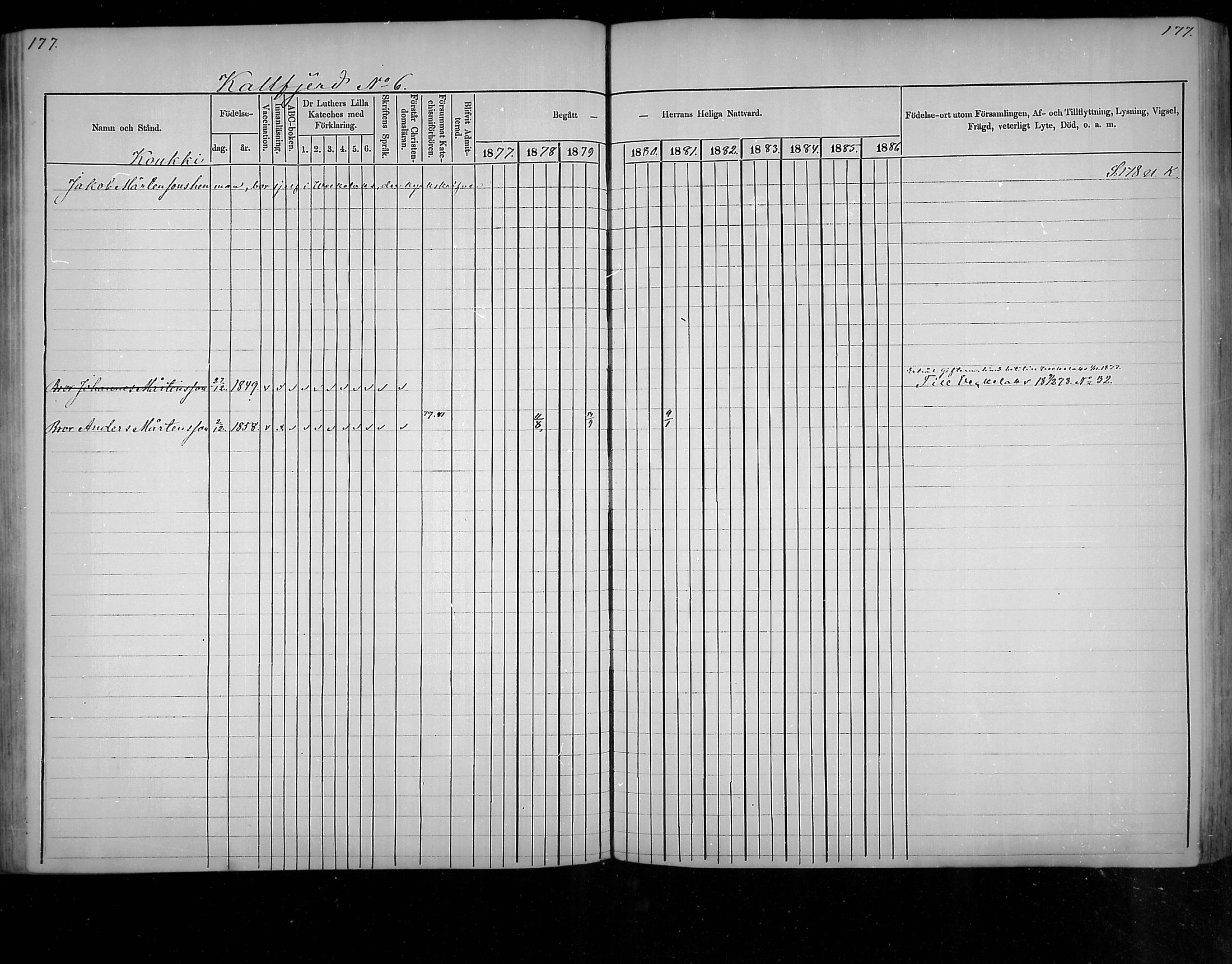 [ ../kirjat/Kirkonkirjat/virolahti/rippikirja_1877-1880_mko201-235/kuvat/168.jpg ]