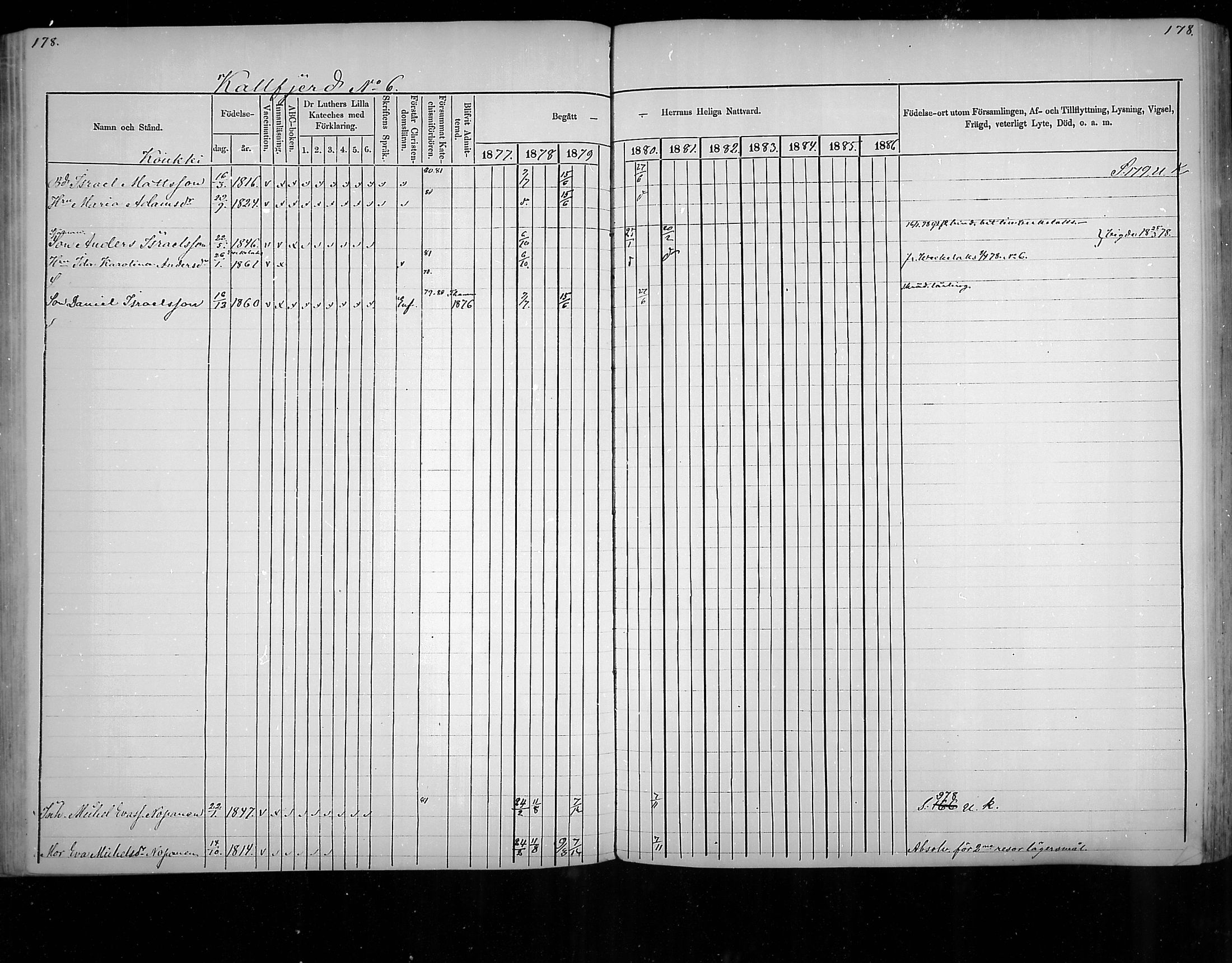 [ ../kirjat/Kirkonkirjat/virolahti/rippikirja_1877-1880_mko201-235/kuvat/169.jpg ]
