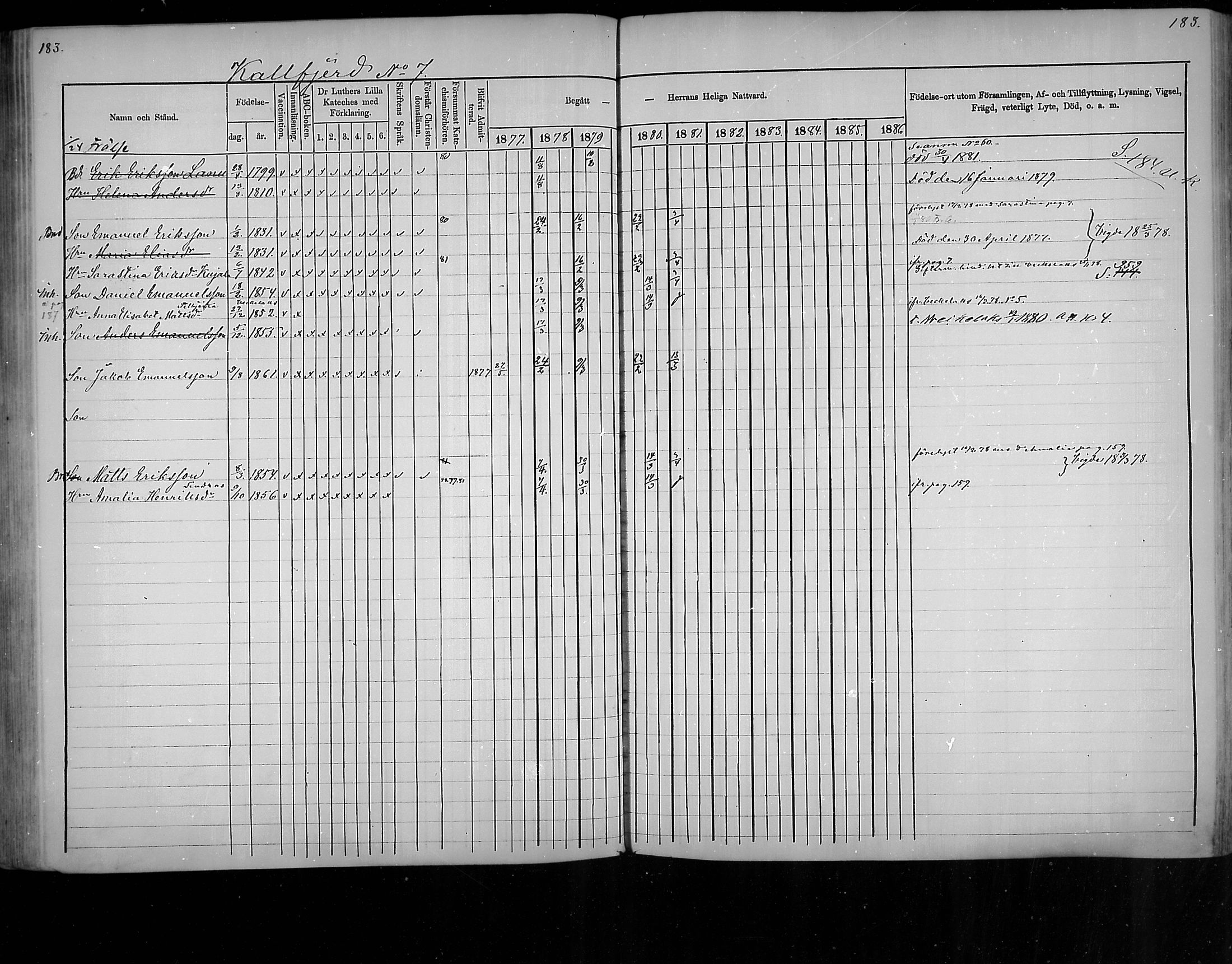 [ ../kirjat/Kirkonkirjat/virolahti/rippikirja_1877-1880_mko201-235/kuvat/174.jpg ]