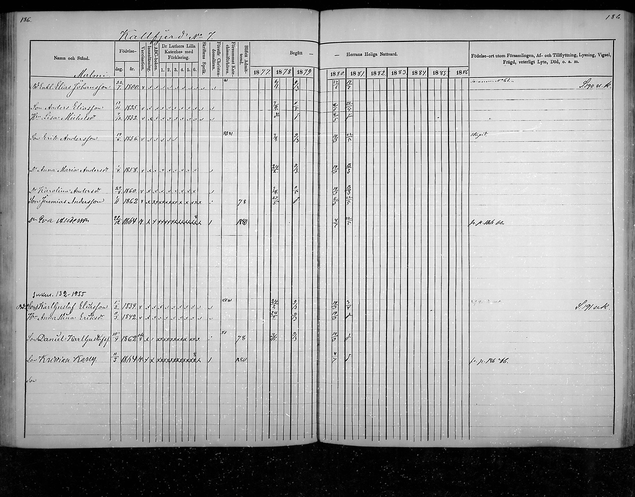 [ ../kirjat/Kirkonkirjat/virolahti/rippikirja_1877-1880_mko201-235/kuvat/177.jpg ]