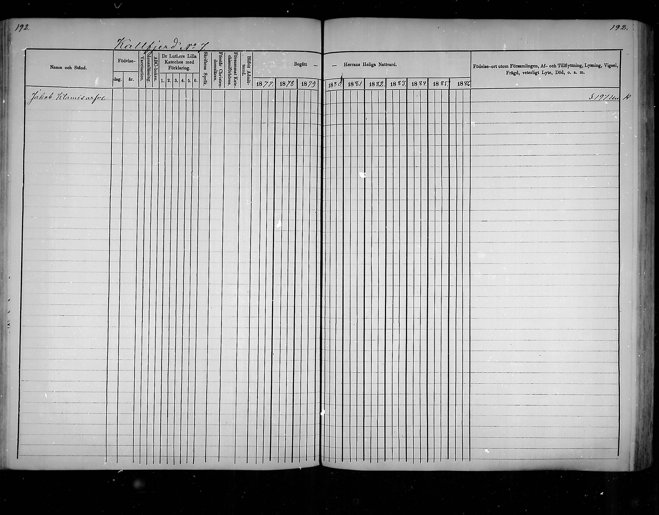 [ ../kirjat/Kirkonkirjat/virolahti/rippikirja_1877-1880_mko201-235/kuvat/183.jpg ]