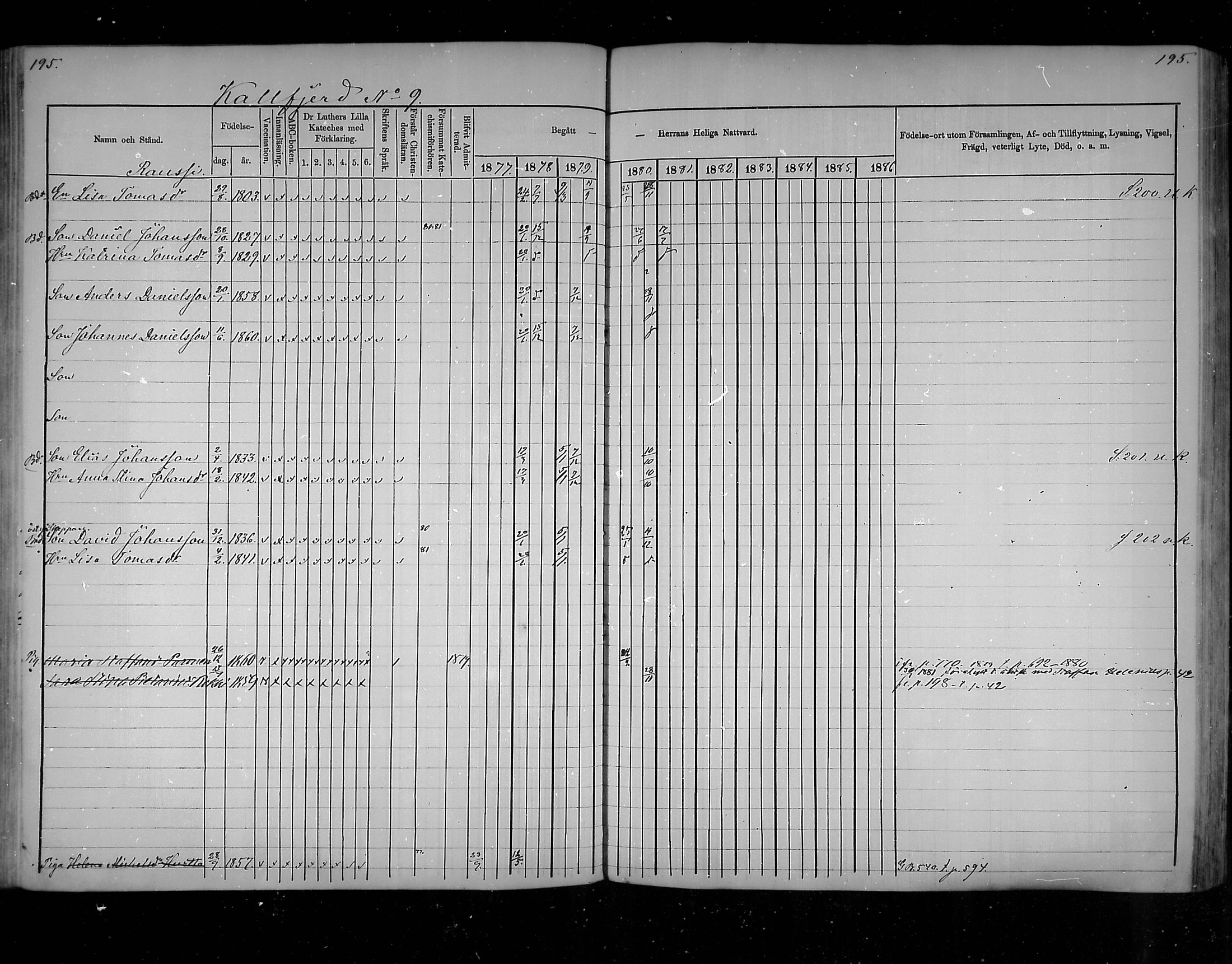 [ ../kirjat/Kirkonkirjat/virolahti/rippikirja_1877-1880_mko201-235/kuvat/186.jpg ]