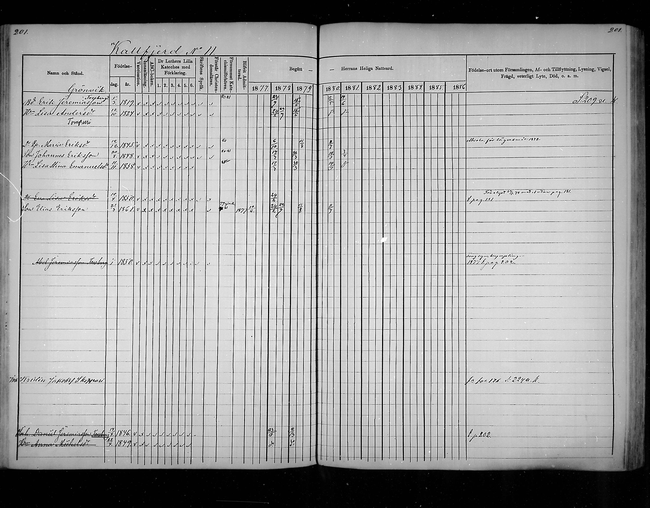 [ ../kirjat/Kirkonkirjat/virolahti/rippikirja_1877-1880_mko201-235/kuvat/192.jpg ]