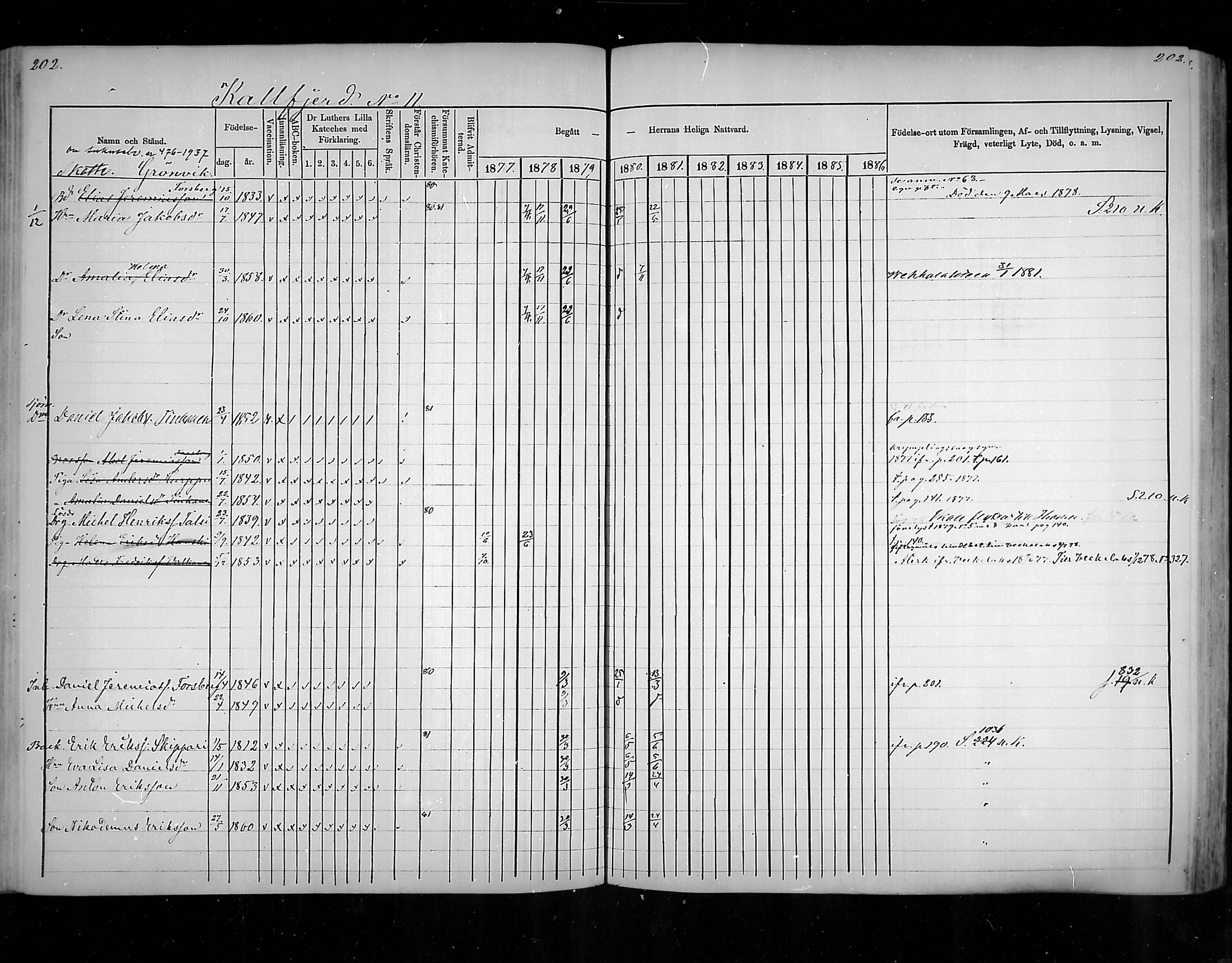 [ ../kirjat/Kirkonkirjat/virolahti/rippikirja_1877-1880_mko201-235/kuvat/193.jpg ]