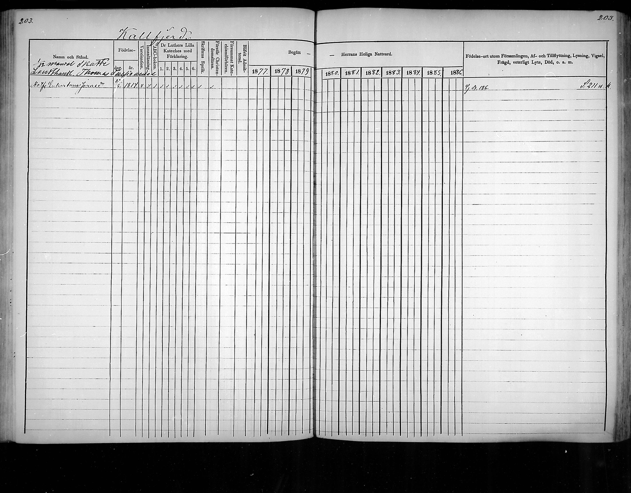 [ ../kirjat/Kirkonkirjat/virolahti/rippikirja_1877-1880_mko201-235/kuvat/194.jpg ]