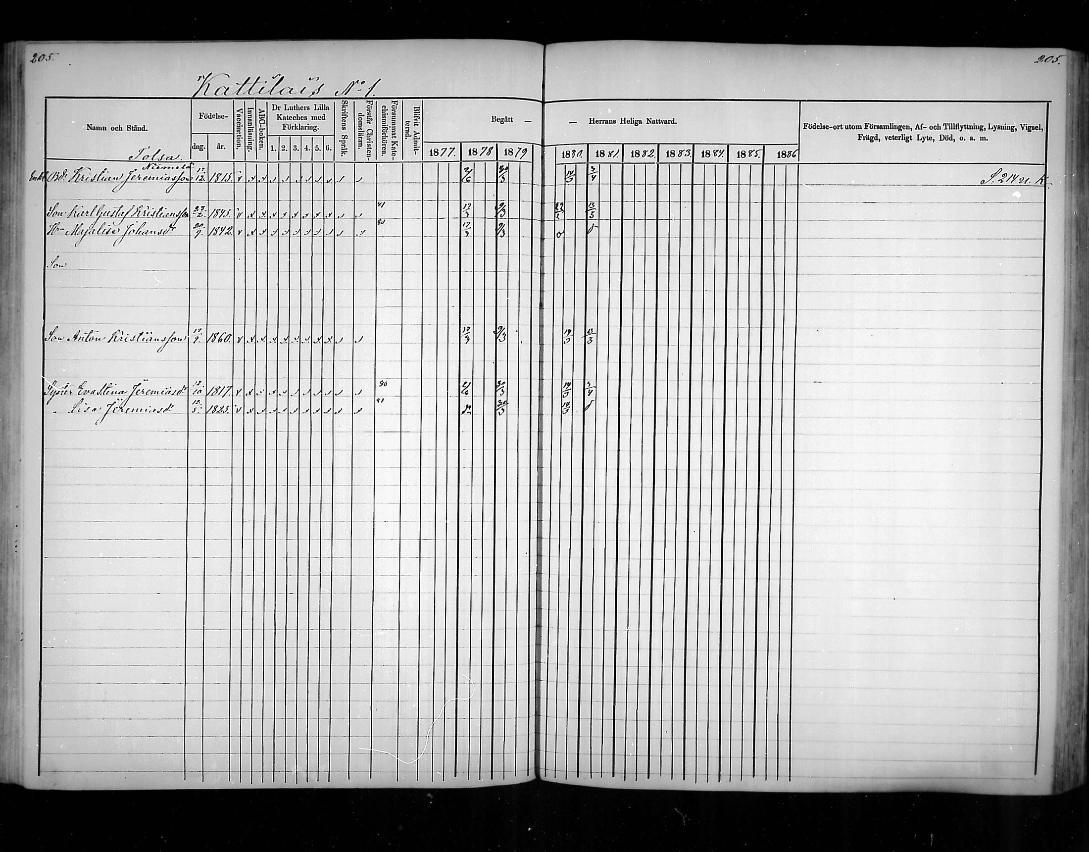 [ ../kirjat/Kirkonkirjat/virolahti/rippikirja_1877-1880_mko201-235/kuvat/196.jpg ]
