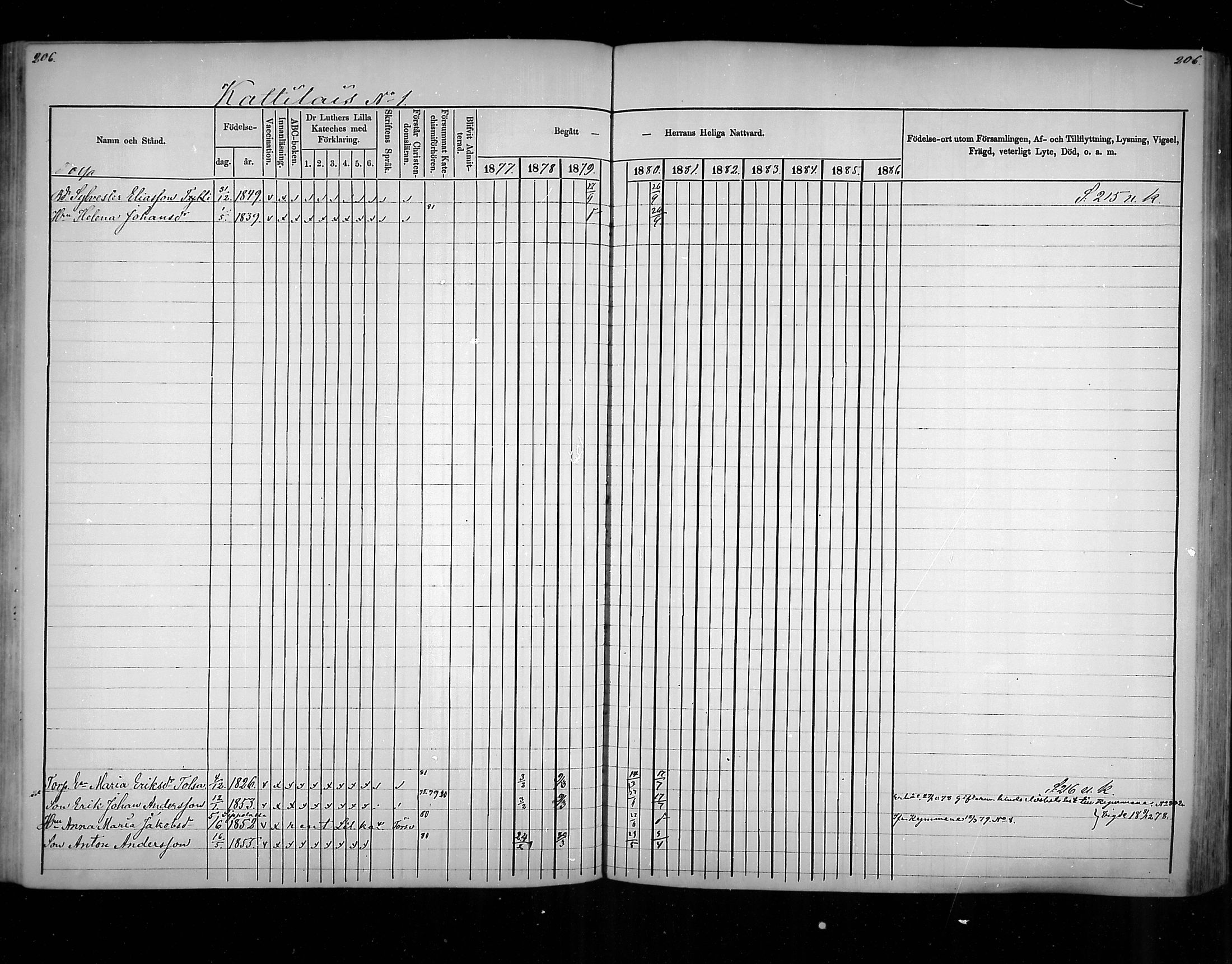 [ ../kirjat/Kirkonkirjat/virolahti/rippikirja_1877-1880_mko201-235/kuvat/197.jpg ]