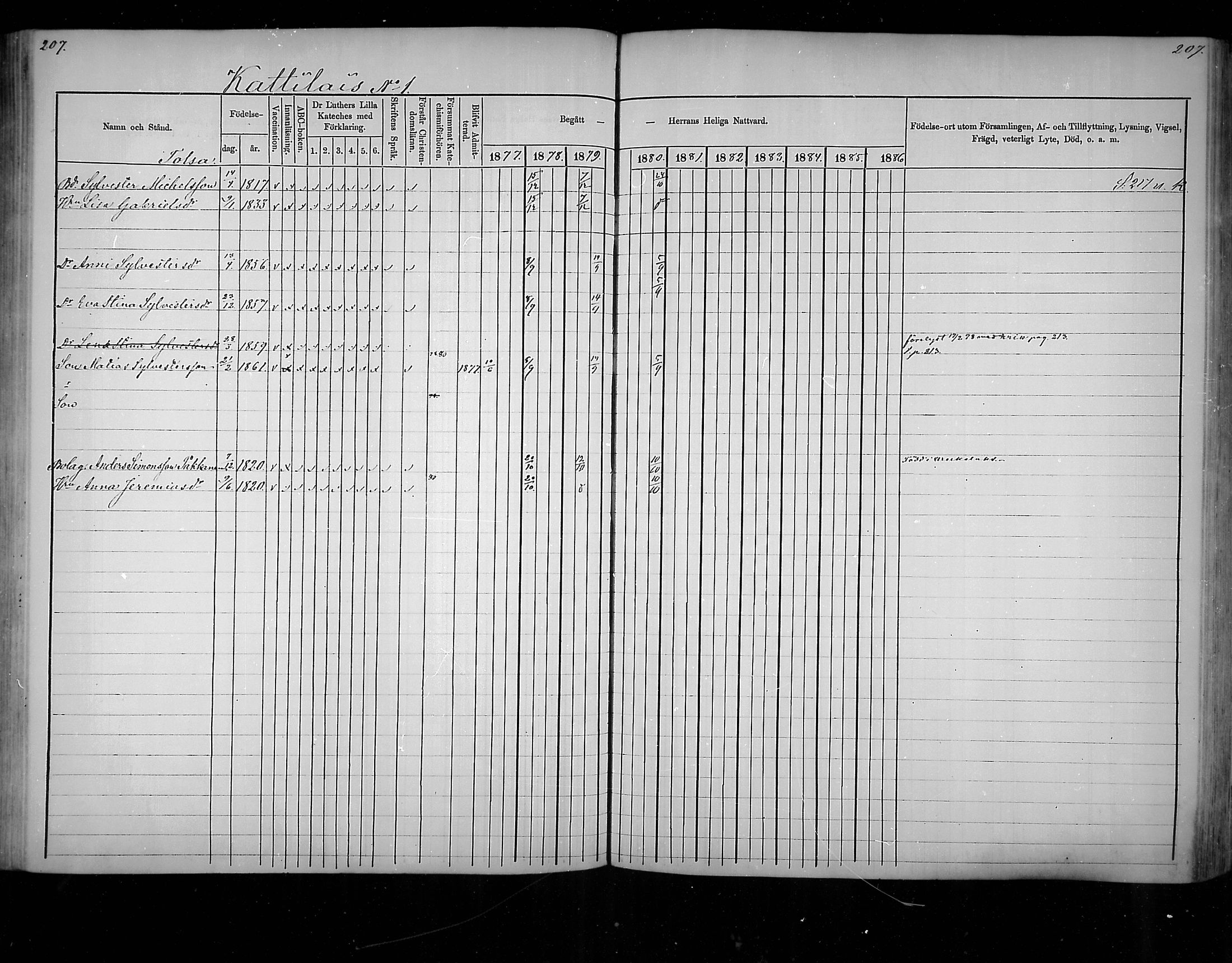 [ ../kirjat/Kirkonkirjat/virolahti/rippikirja_1877-1880_mko201-235/kuvat/198.jpg ]