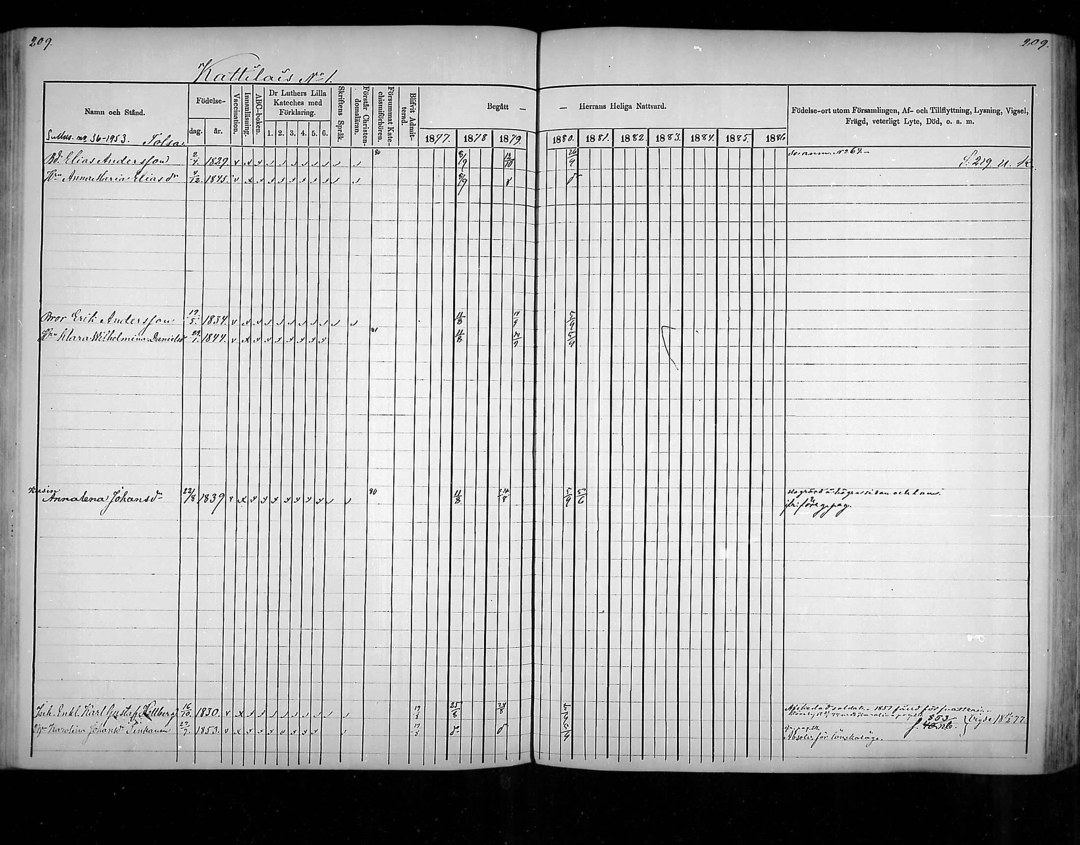 [ ../kirjat/Kirkonkirjat/virolahti/rippikirja_1877-1880_mko201-235/kuvat/200.jpg ]