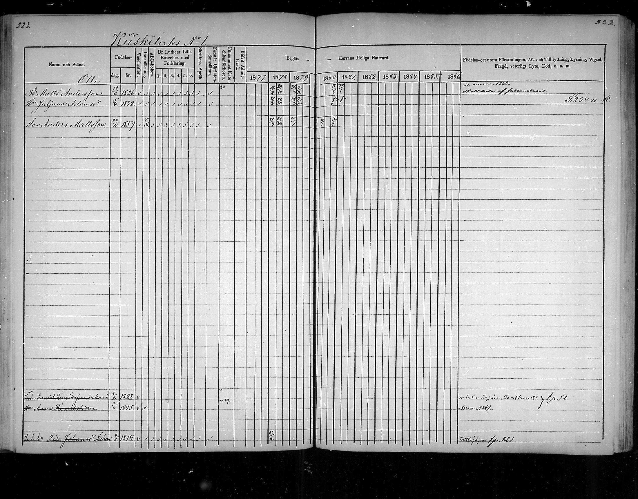 [ ../kirjat/Kirkonkirjat/virolahti/rippikirja_1877-1880_mko201-235/kuvat/213.jpg ]