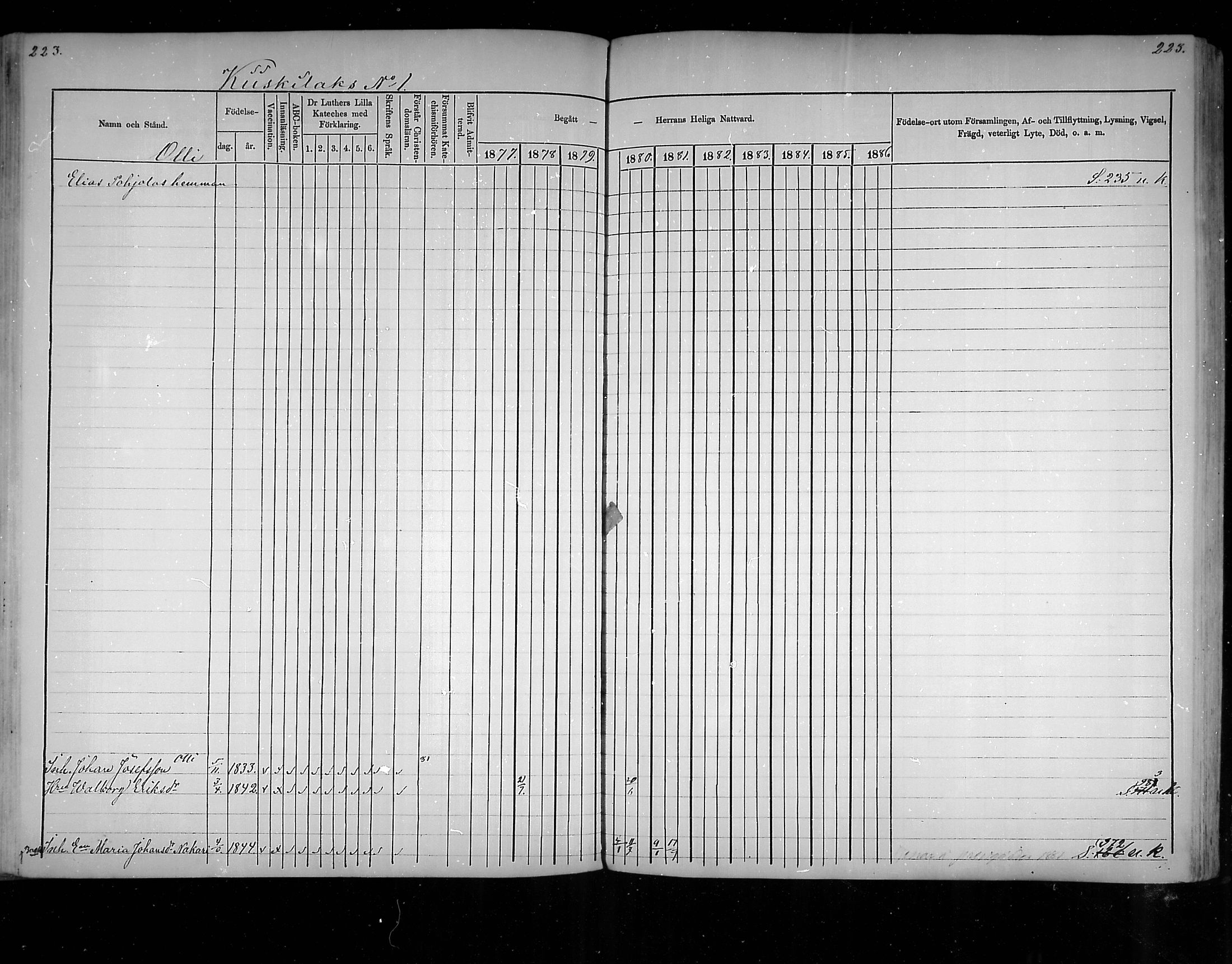 [ ../kirjat/Kirkonkirjat/virolahti/rippikirja_1877-1880_mko201-235/kuvat/214.jpg ]