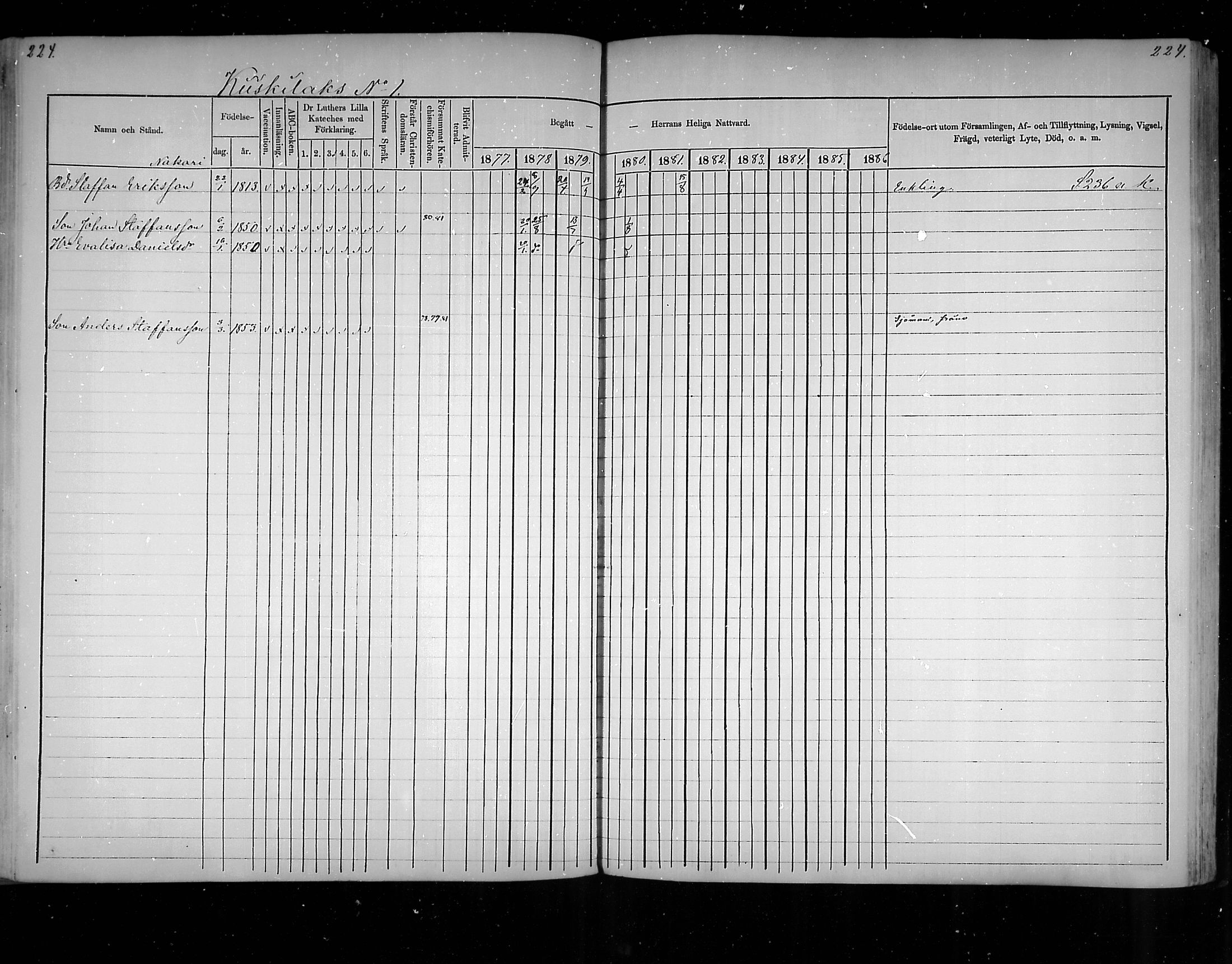 [ ../kirjat/Kirkonkirjat/virolahti/rippikirja_1877-1880_mko201-235/kuvat/215.jpg ]