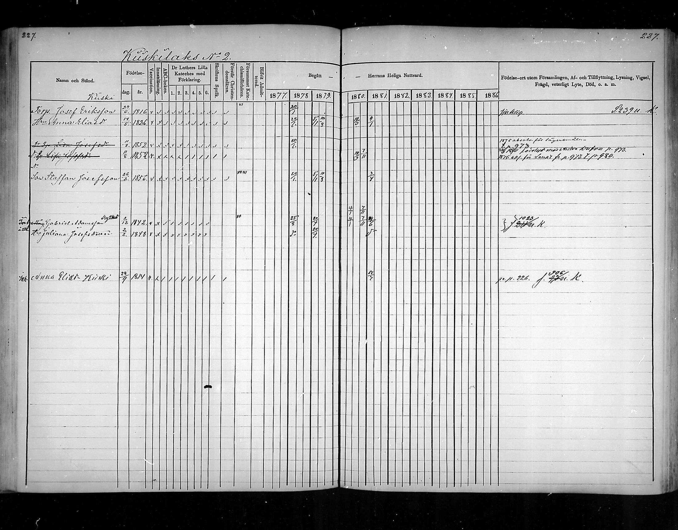 [ ../kirjat/Kirkonkirjat/virolahti/rippikirja_1877-1880_mko201-235/kuvat/218.jpg ]