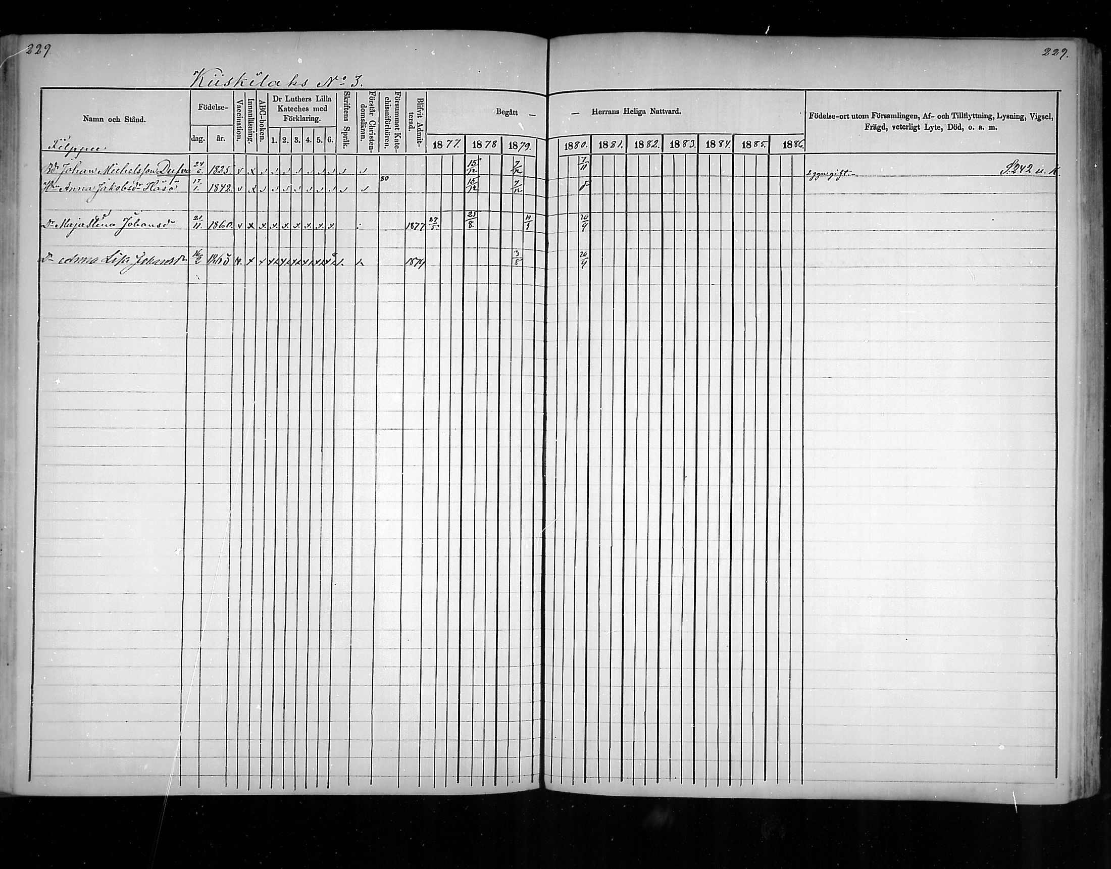 [ ../kirjat/Kirkonkirjat/virolahti/rippikirja_1877-1880_mko201-235/kuvat/220.jpg ]