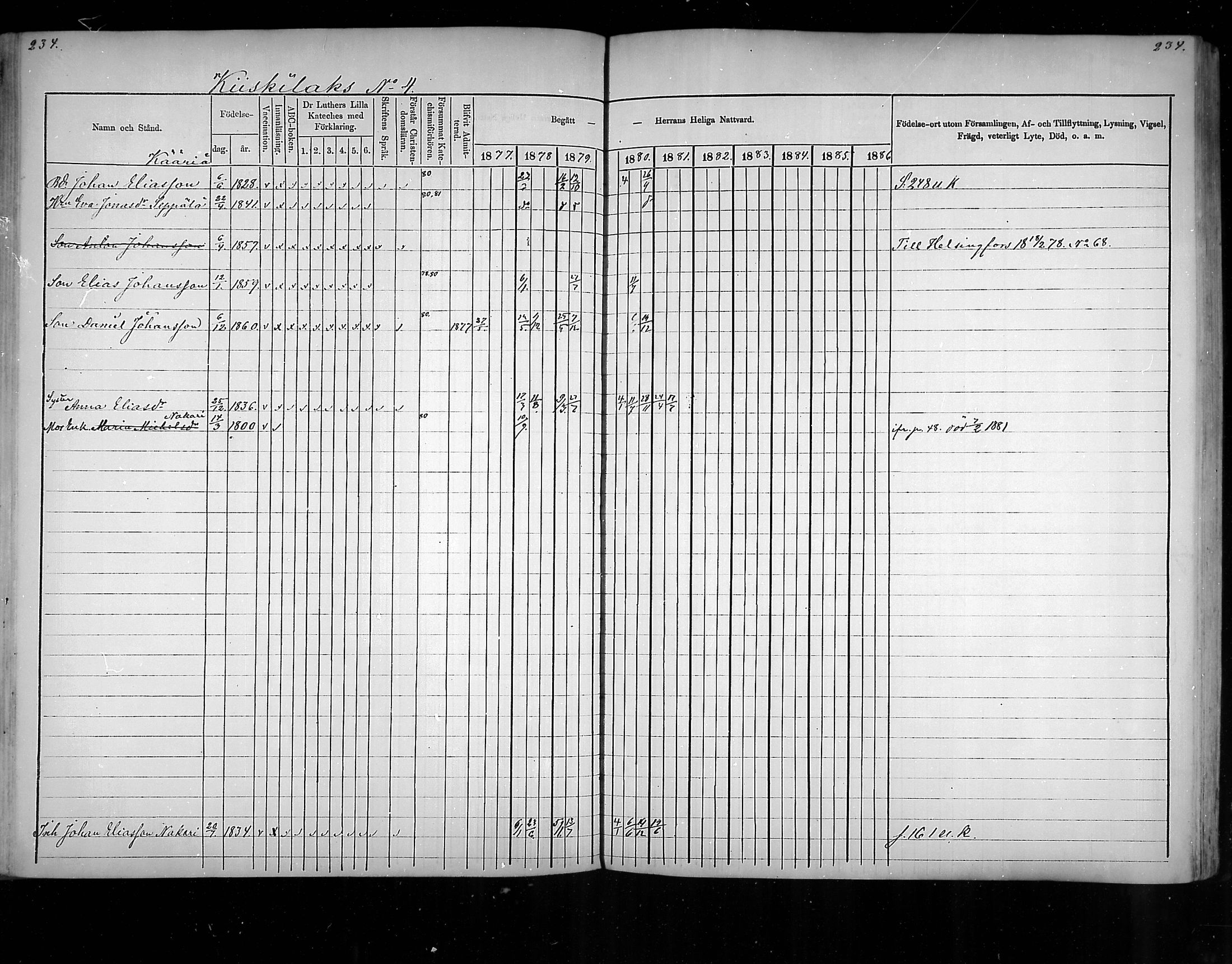 [ ../kirjat/Kirkonkirjat/virolahti/rippikirja_1877-1880_mko201-235/kuvat/225.jpg ]