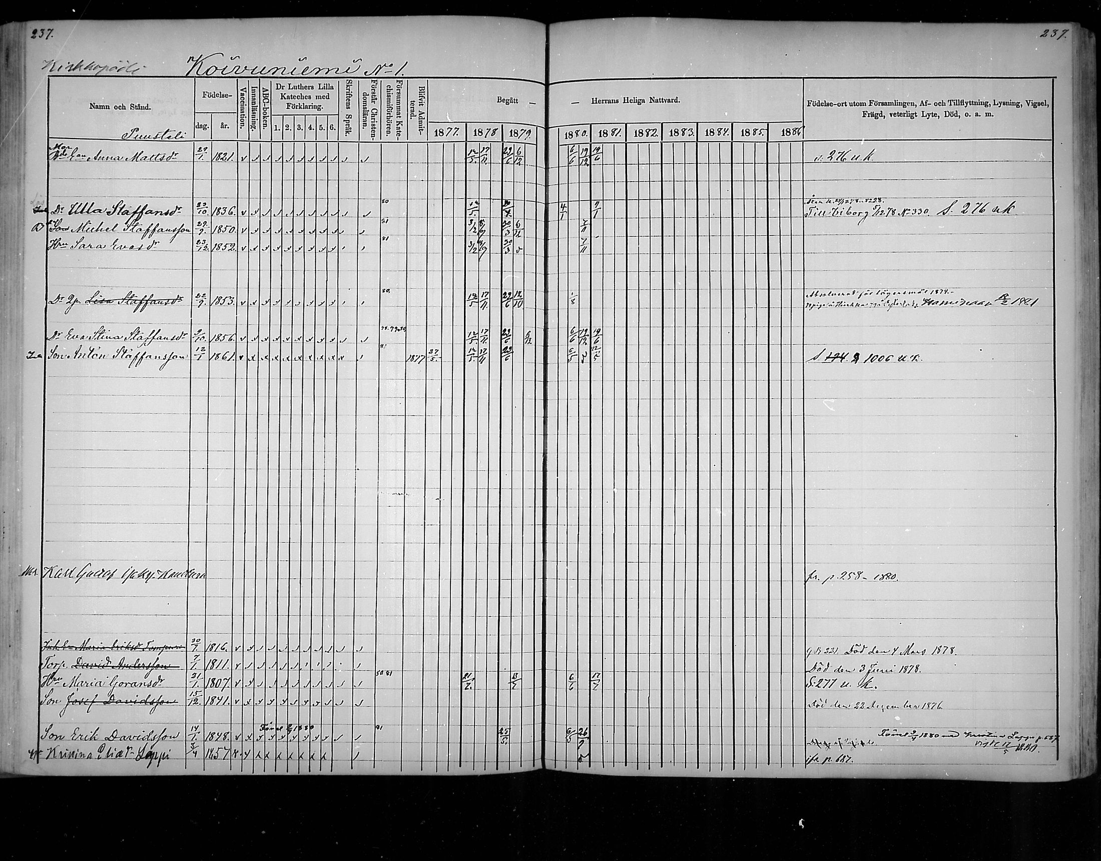 [ ../kirjat/Kirkonkirjat/virolahti/rippikirja_1877-1880_mko201-235/kuvat/228.jpg ]