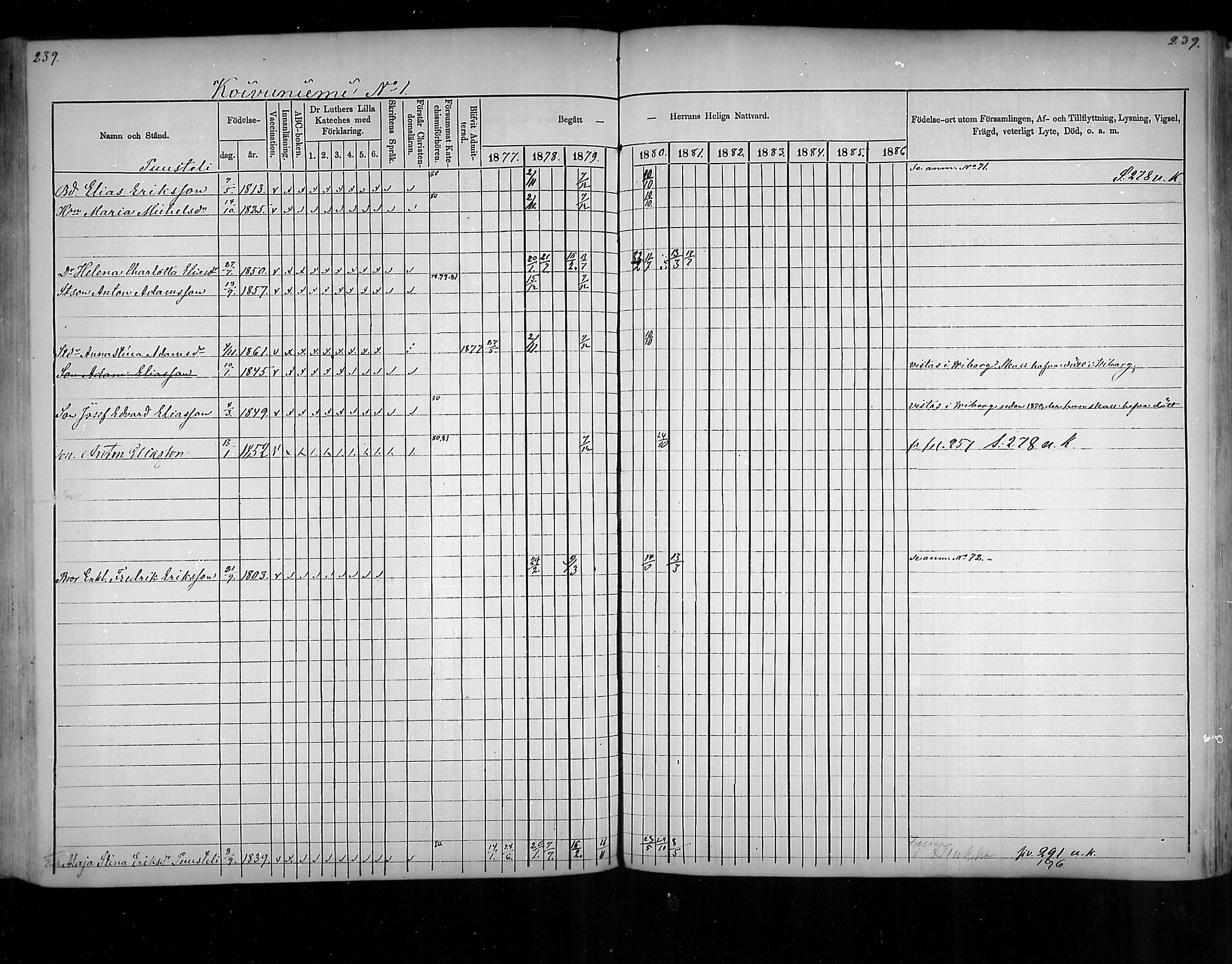 [ ../kirjat/Kirkonkirjat/virolahti/rippikirja_1877-1880_mko201-235/kuvat/230.jpg ]