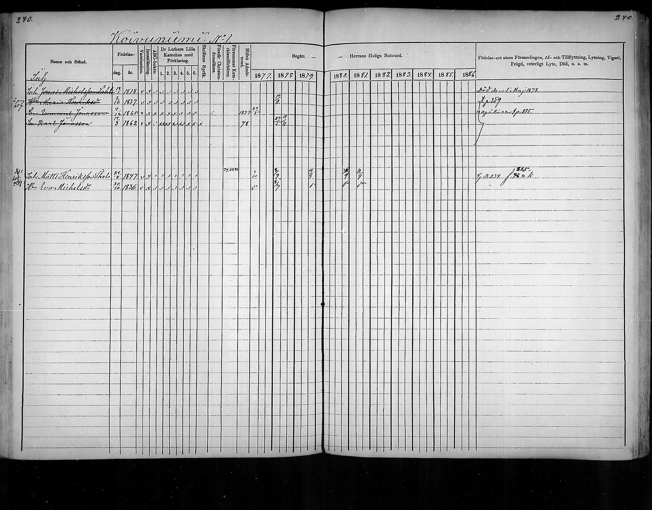 [ ../kirjat/Kirkonkirjat/virolahti/rippikirja_1877-1880_mko201-235/kuvat/231.jpg ]