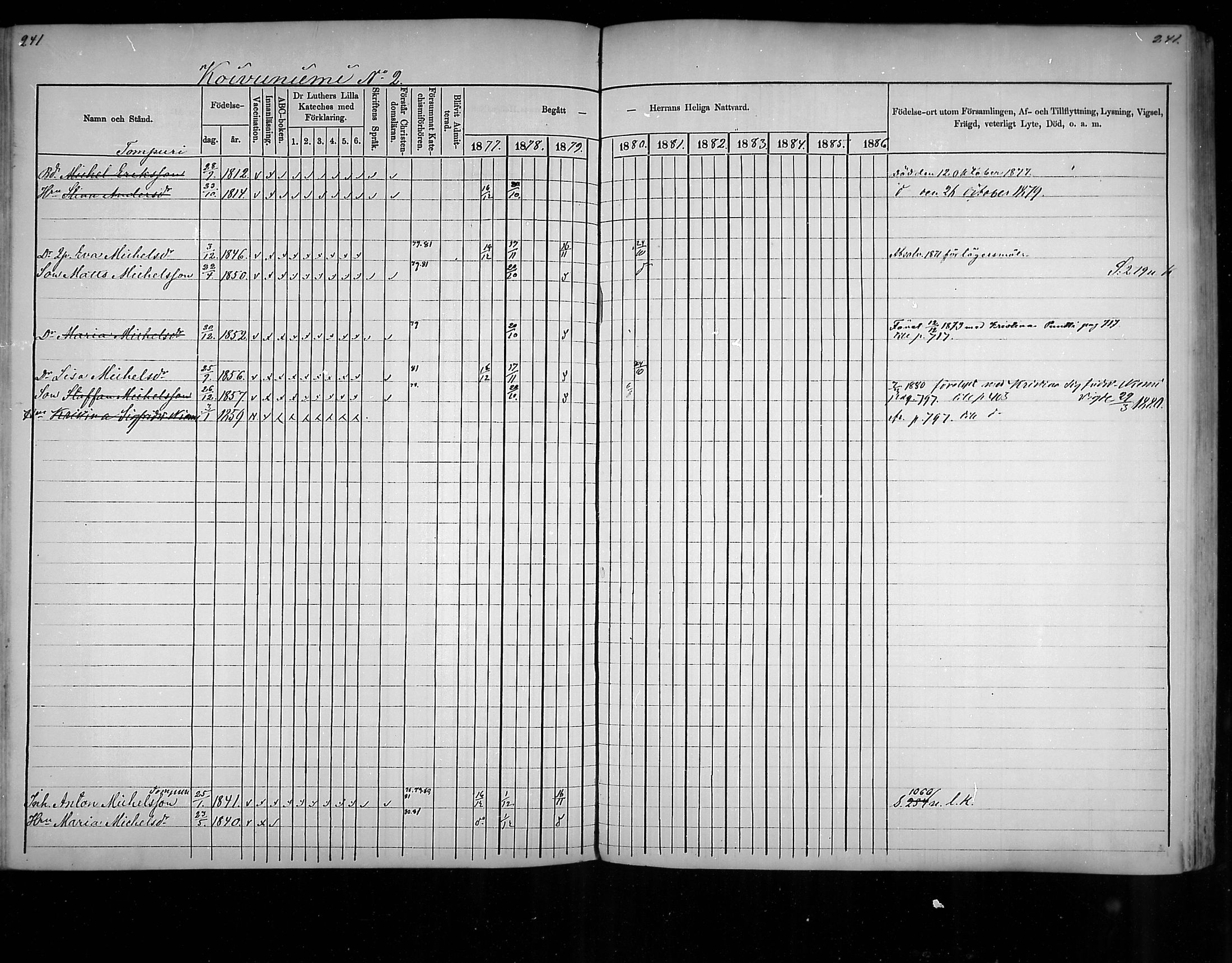 [ ../kirjat/Kirkonkirjat/virolahti/rippikirja_1877-1880_mko201-235/kuvat/232.jpg ]