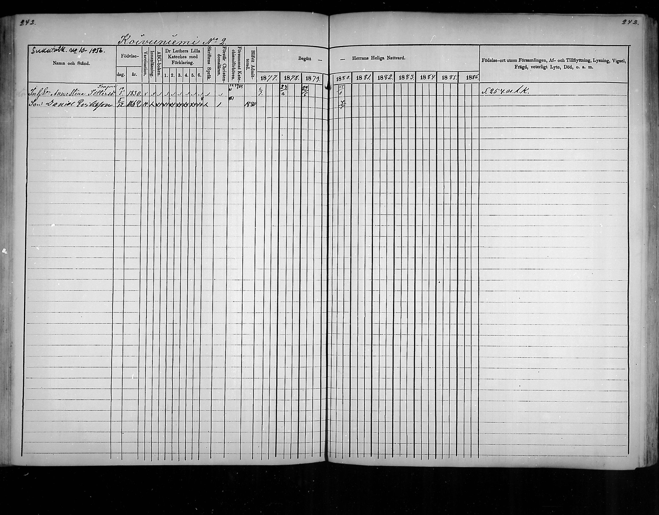 [ ../kirjat/Kirkonkirjat/virolahti/rippikirja_1877-1880_mko201-235/kuvat/233.jpg ]