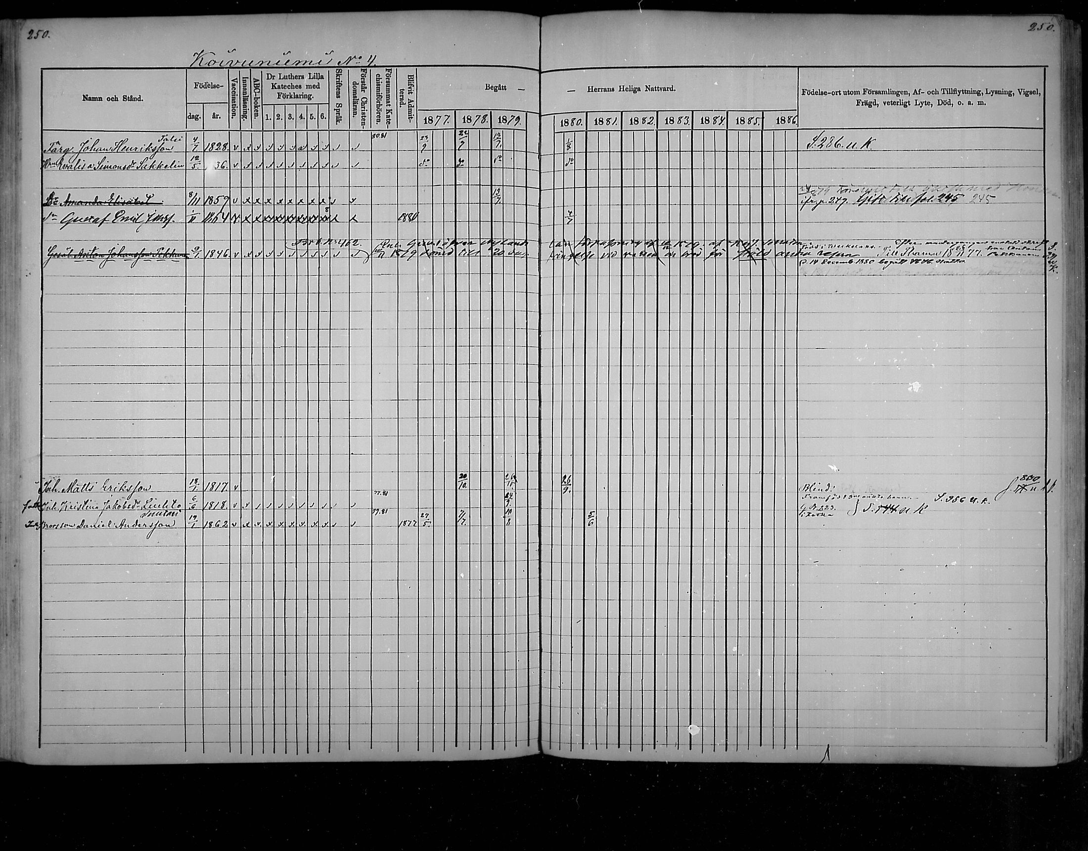 [ ../kirjat/Kirkonkirjat/virolahti/rippikirja_1877-1880_mko201-235/kuvat/240.jpg ]