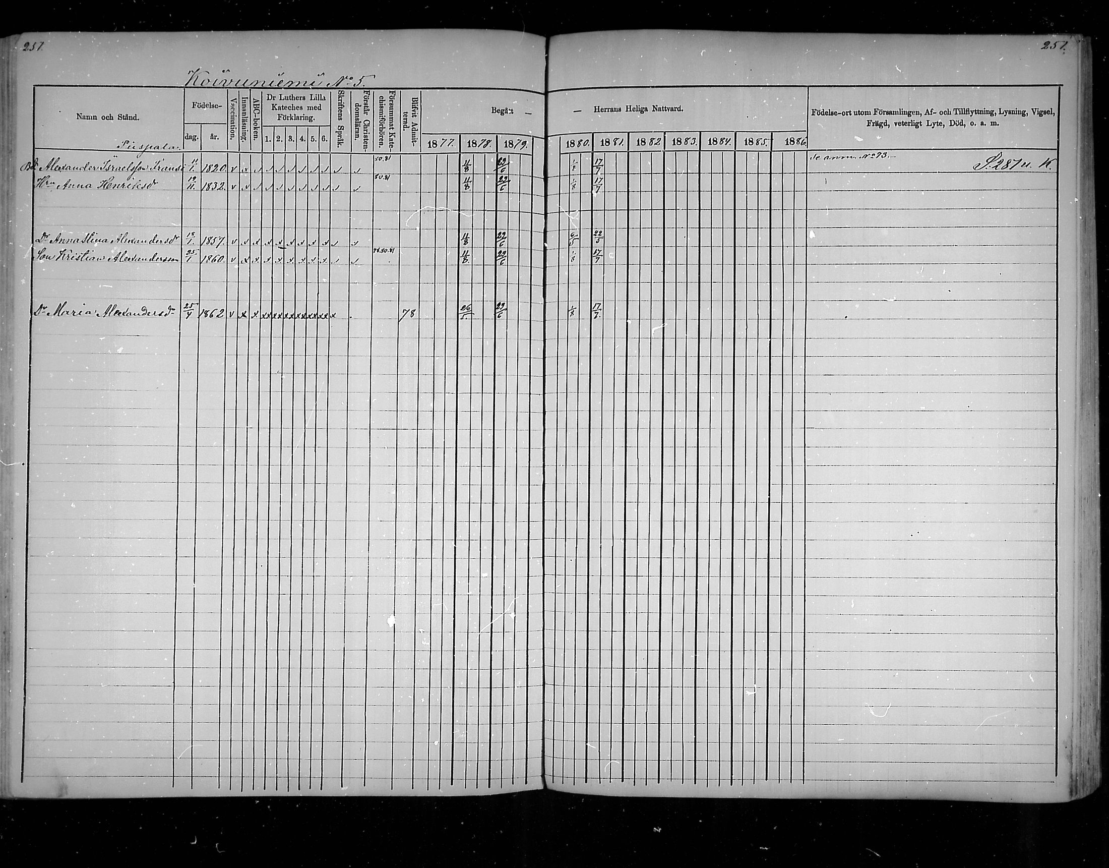 [ ../kirjat/Kirkonkirjat/virolahti/rippikirja_1877-1880_mko201-235/kuvat/241.jpg ]