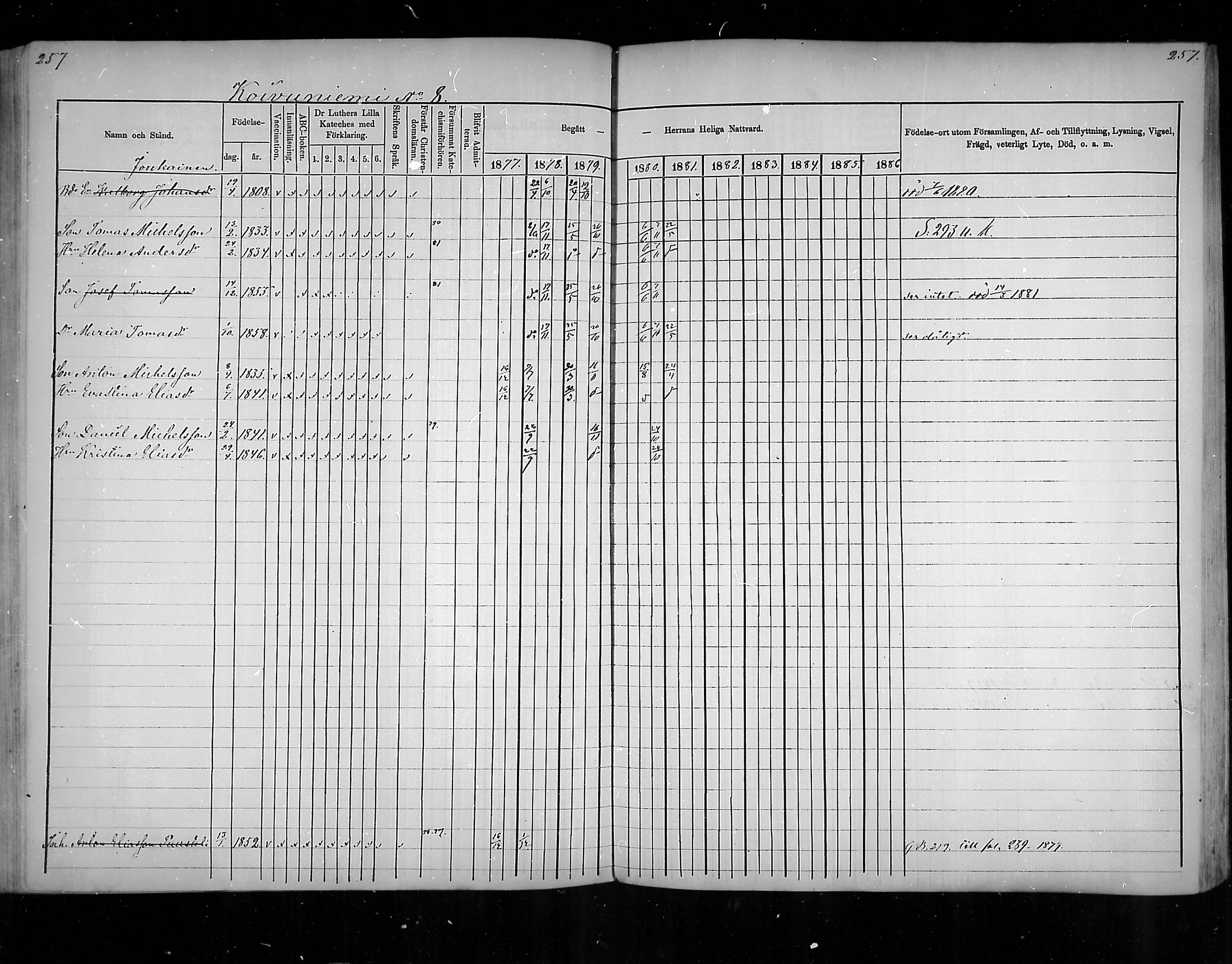 [ ../kirjat/Kirkonkirjat/virolahti/rippikirja_1877-1880_mko201-235/kuvat/247.jpg ]