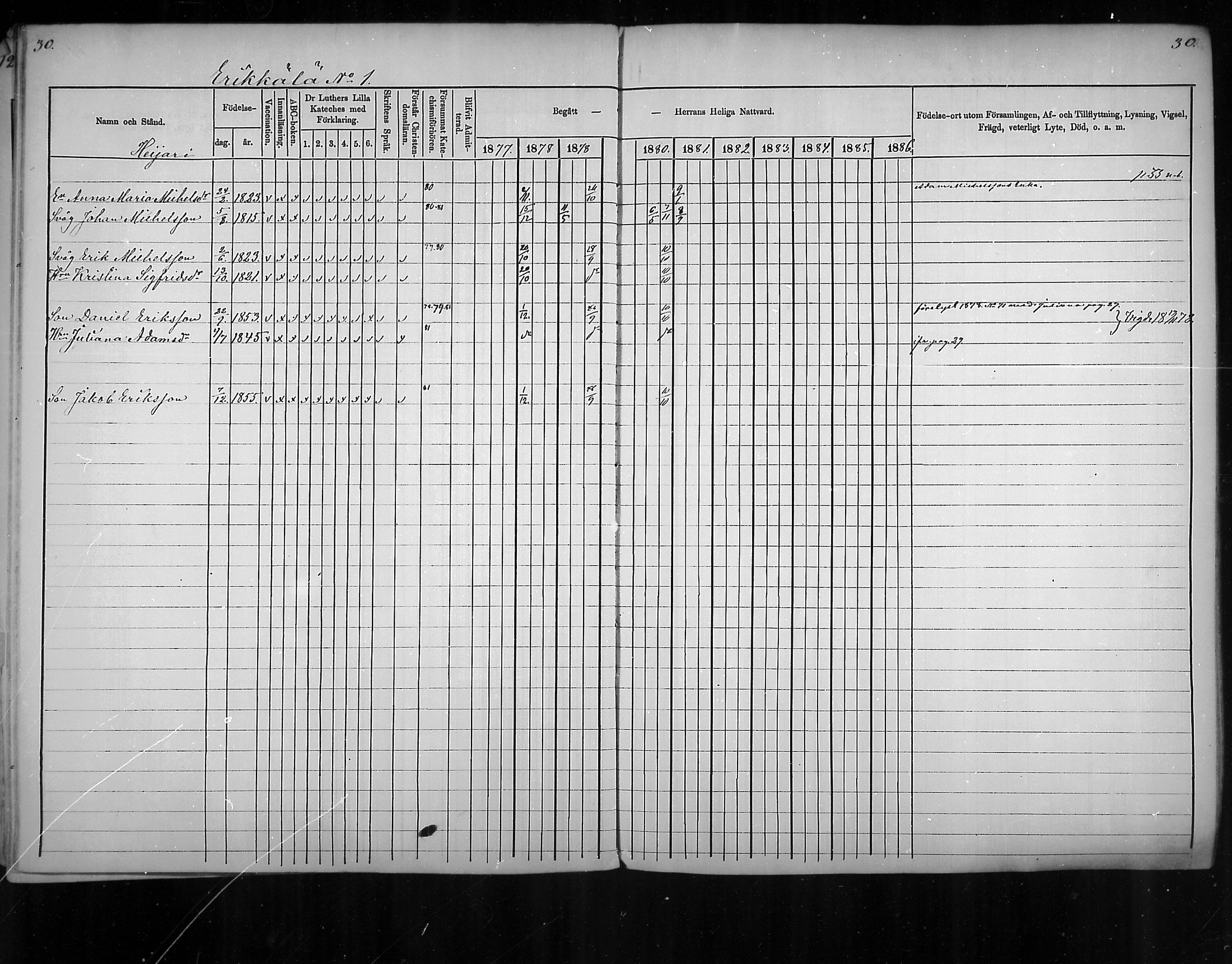 [ ../kirjat/Kirkonkirjat/virolahti/rippikirja_1877-1880_mko201-235/kuvat/26.jpg ]