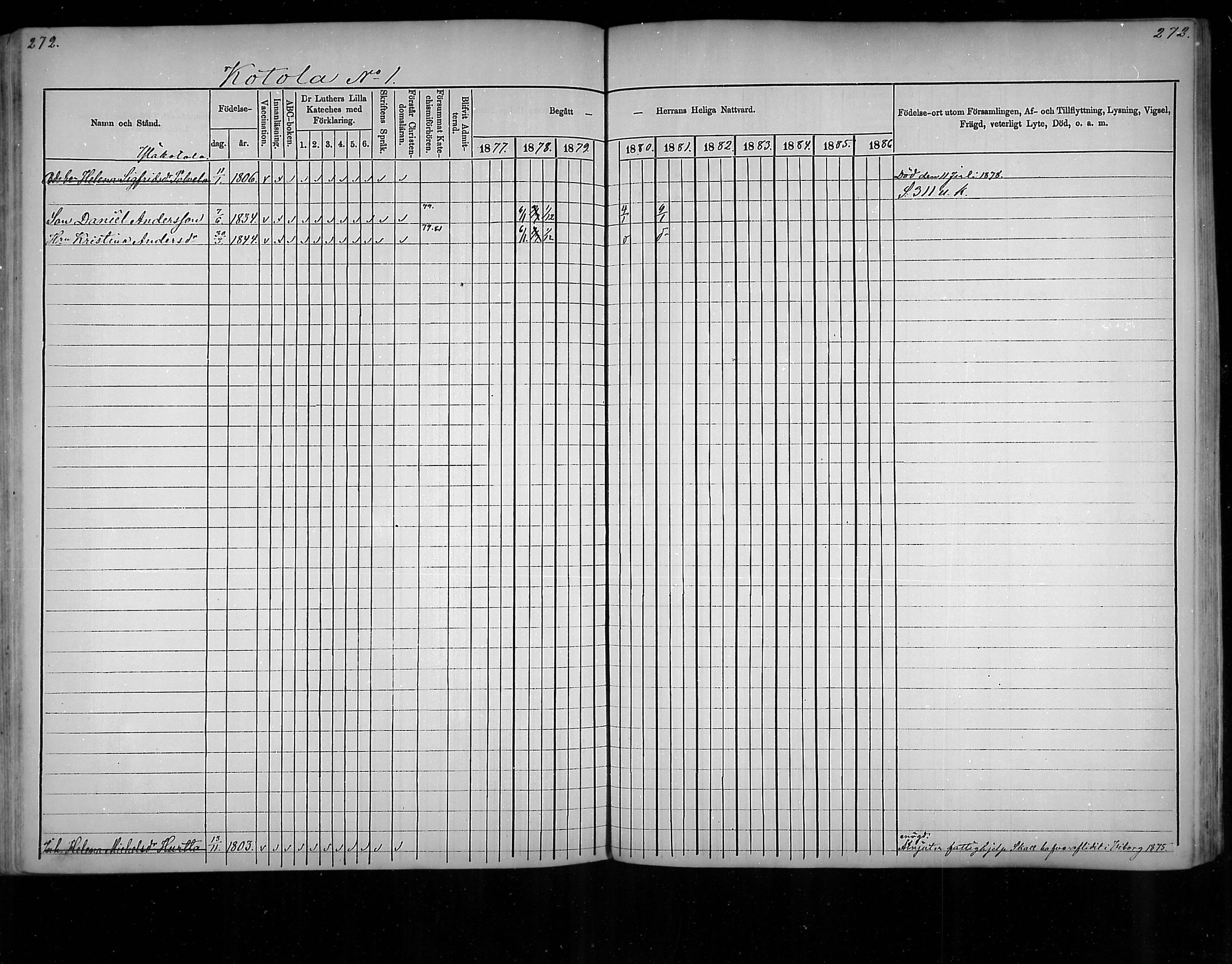 [ ../kirjat/Kirkonkirjat/virolahti/rippikirja_1877-1880_mko201-235/kuvat/261.jpg ]