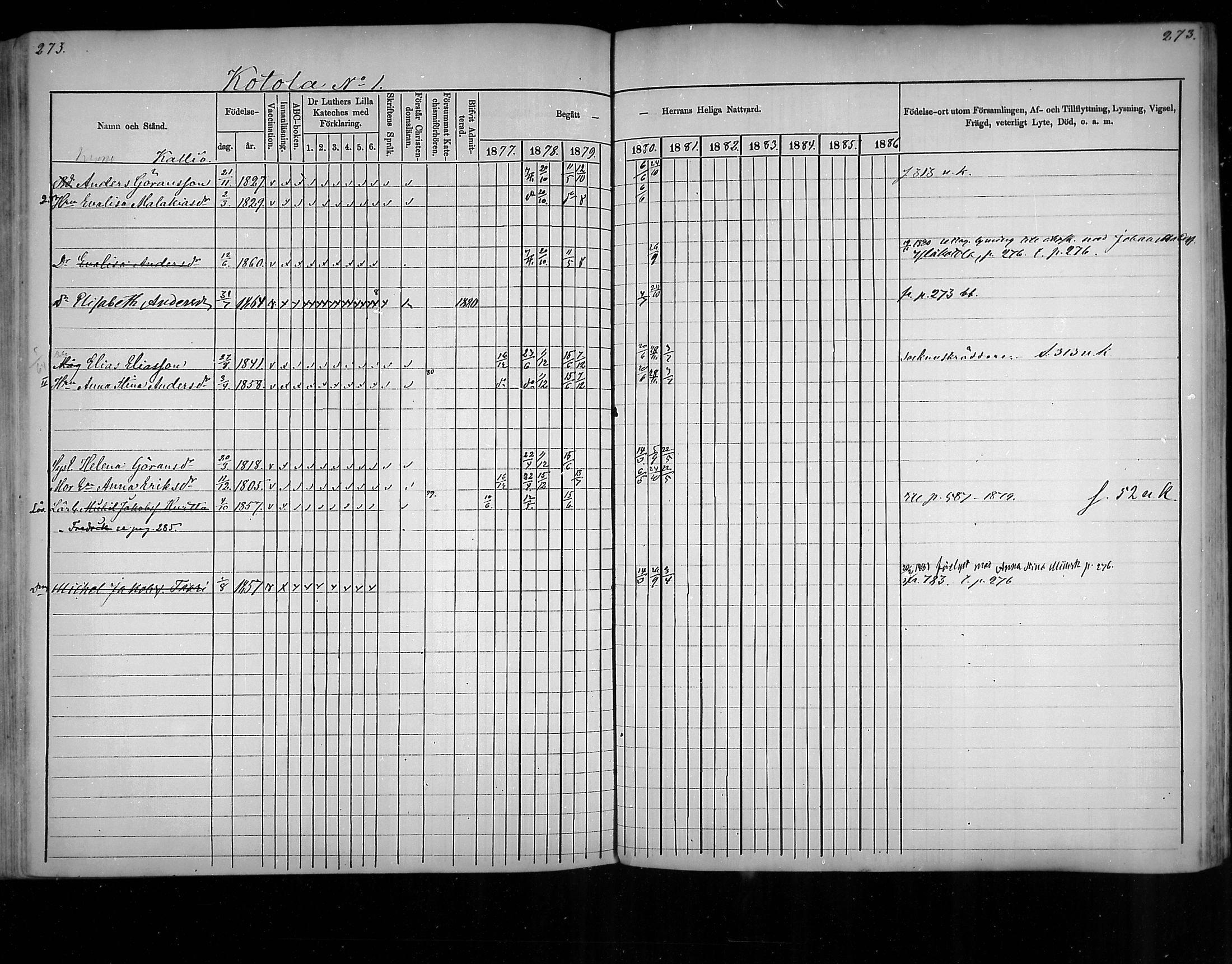 [ ../kirjat/Kirkonkirjat/virolahti/rippikirja_1877-1880_mko201-235/kuvat/262.jpg ]