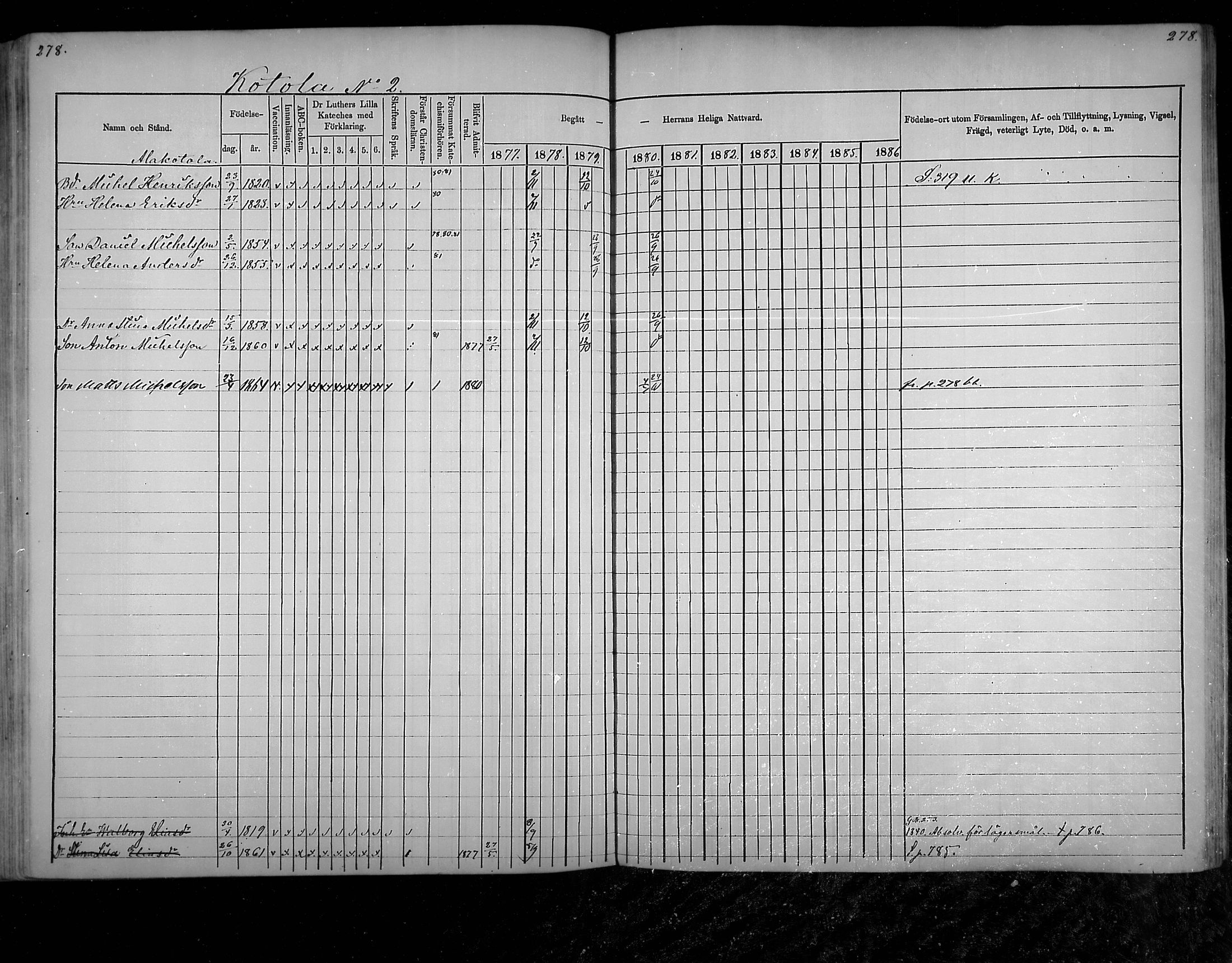[ ../kirjat/Kirkonkirjat/virolahti/rippikirja_1877-1880_mko201-235/kuvat/267.jpg ]