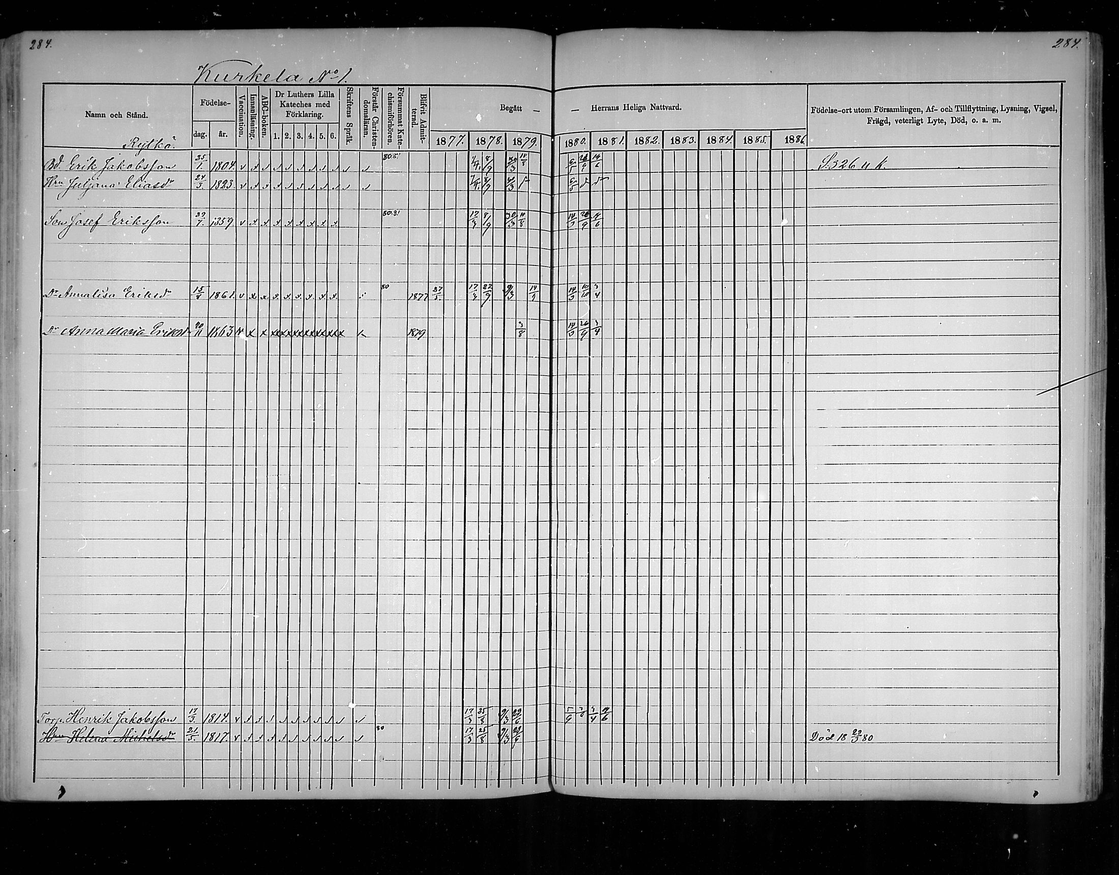 [ ../kirjat/Kirkonkirjat/virolahti/rippikirja_1877-1880_mko201-235/kuvat/272.jpg ]