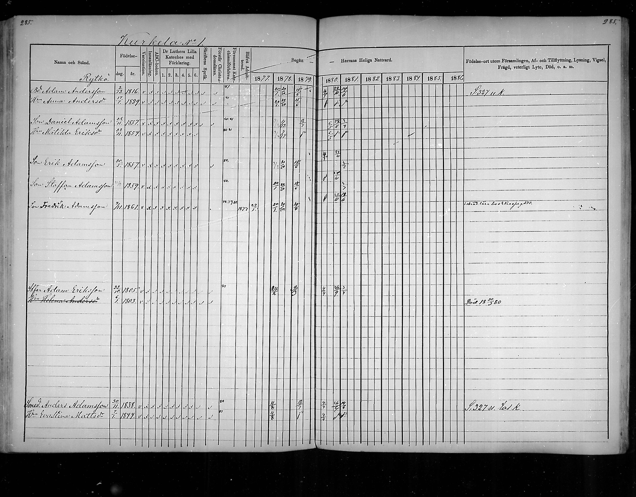 [ ../kirjat/Kirkonkirjat/virolahti/rippikirja_1877-1880_mko201-235/kuvat/273.jpg ]