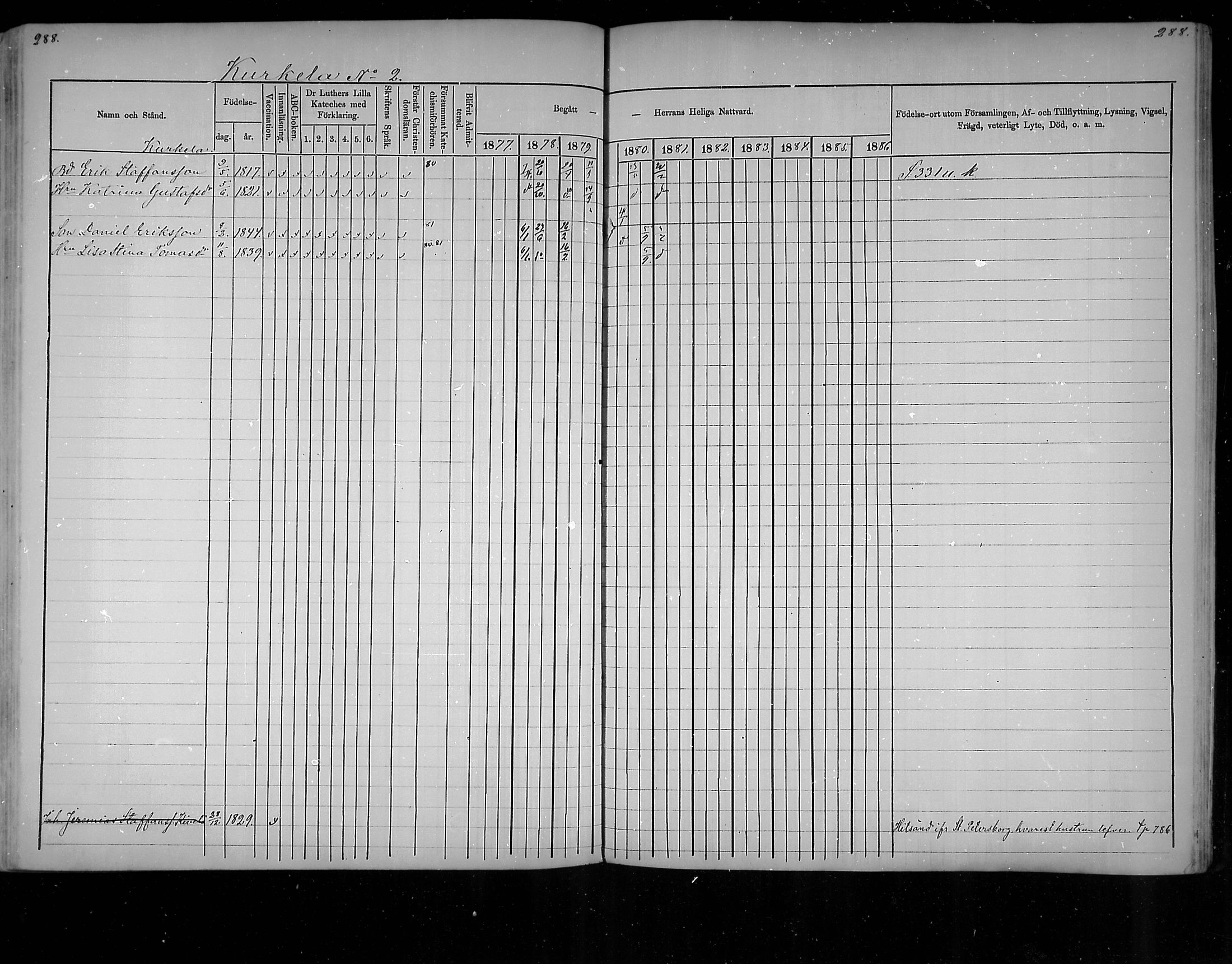 [ ../kirjat/Kirkonkirjat/virolahti/rippikirja_1877-1880_mko201-235/kuvat/276.jpg ]