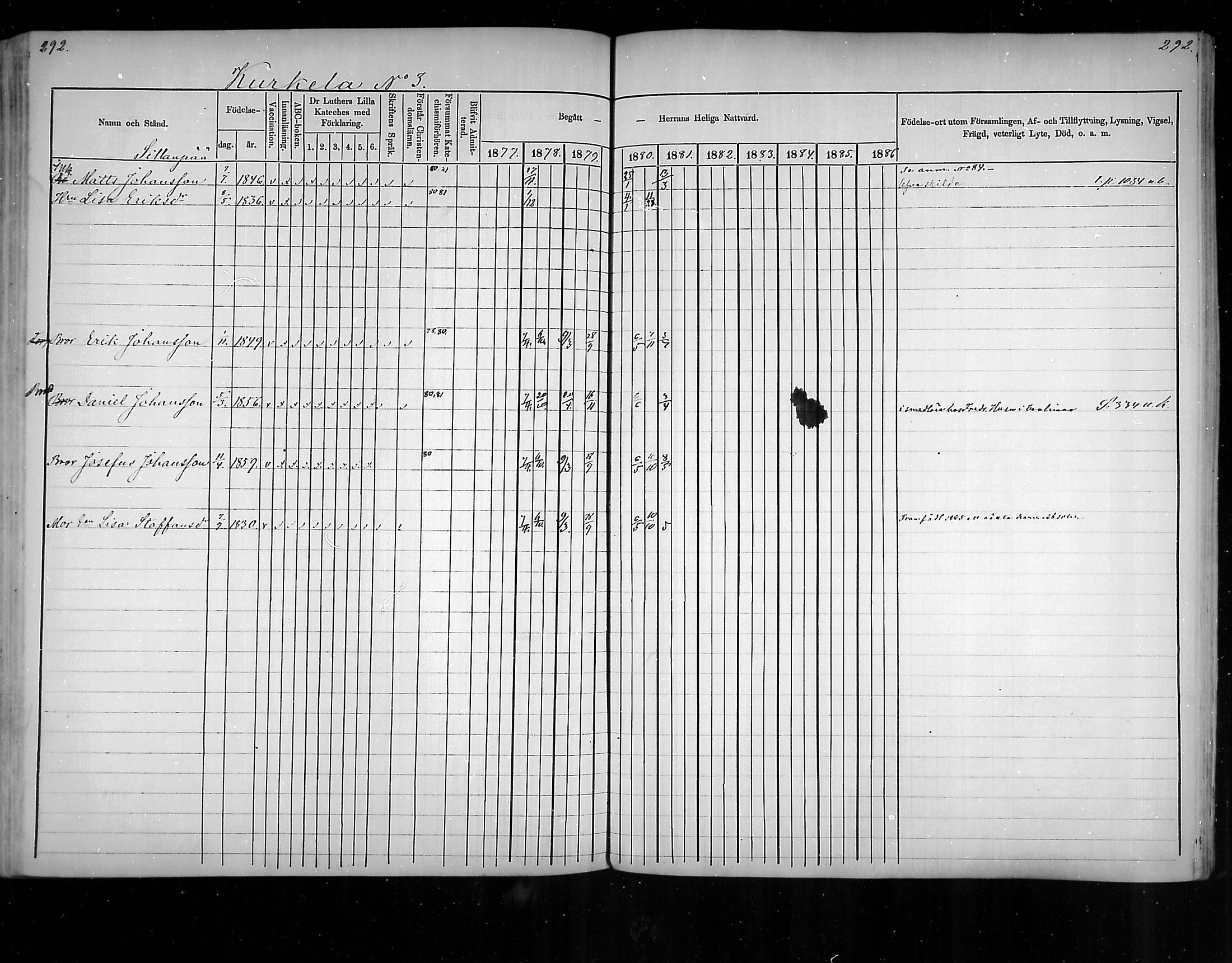 [ ../kirjat/Kirkonkirjat/virolahti/rippikirja_1877-1880_mko201-235/kuvat/280.jpg ]