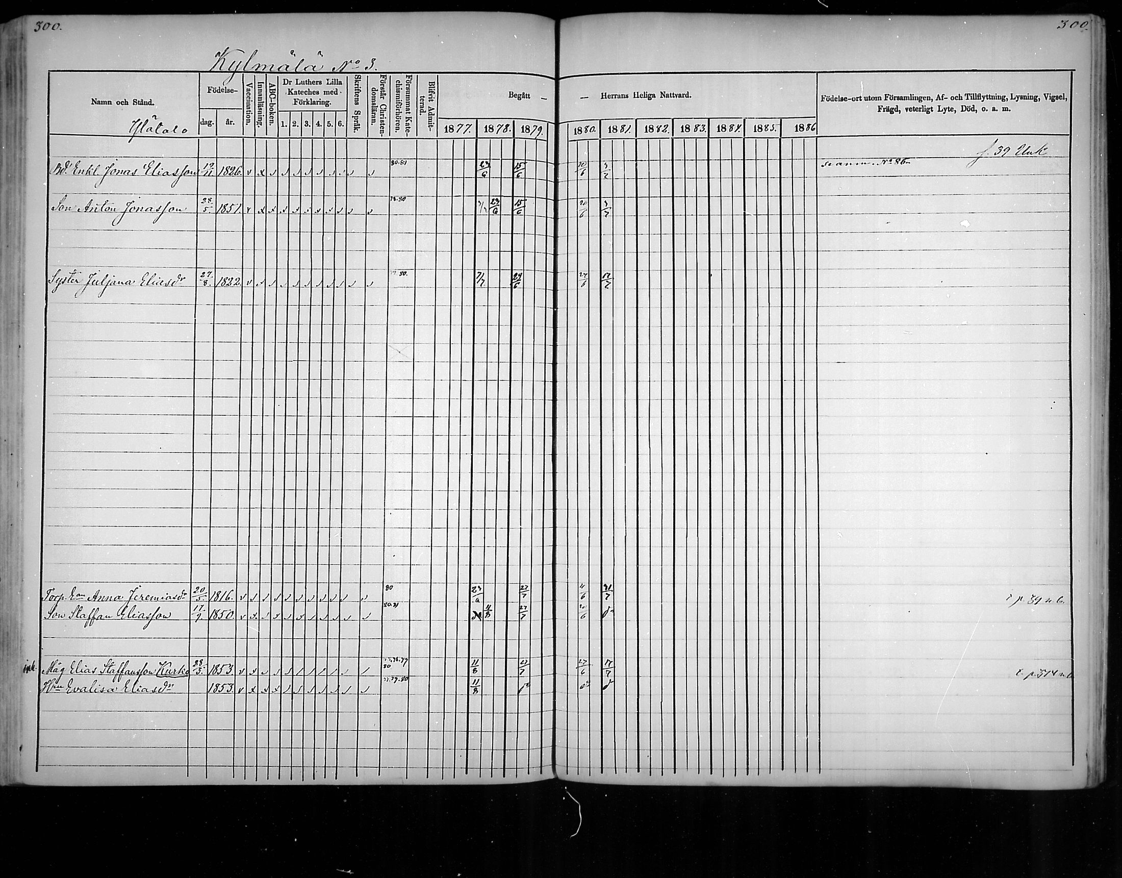 [ ../kirjat/Kirkonkirjat/virolahti/rippikirja_1877-1880_mko201-235/kuvat/286.jpg ]