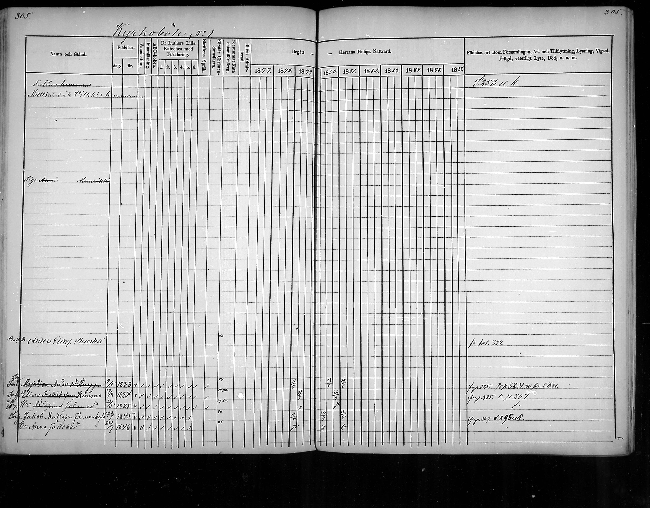 [ ../kirjat/Kirkonkirjat/virolahti/rippikirja_1877-1880_mko201-235/kuvat/290.jpg ]