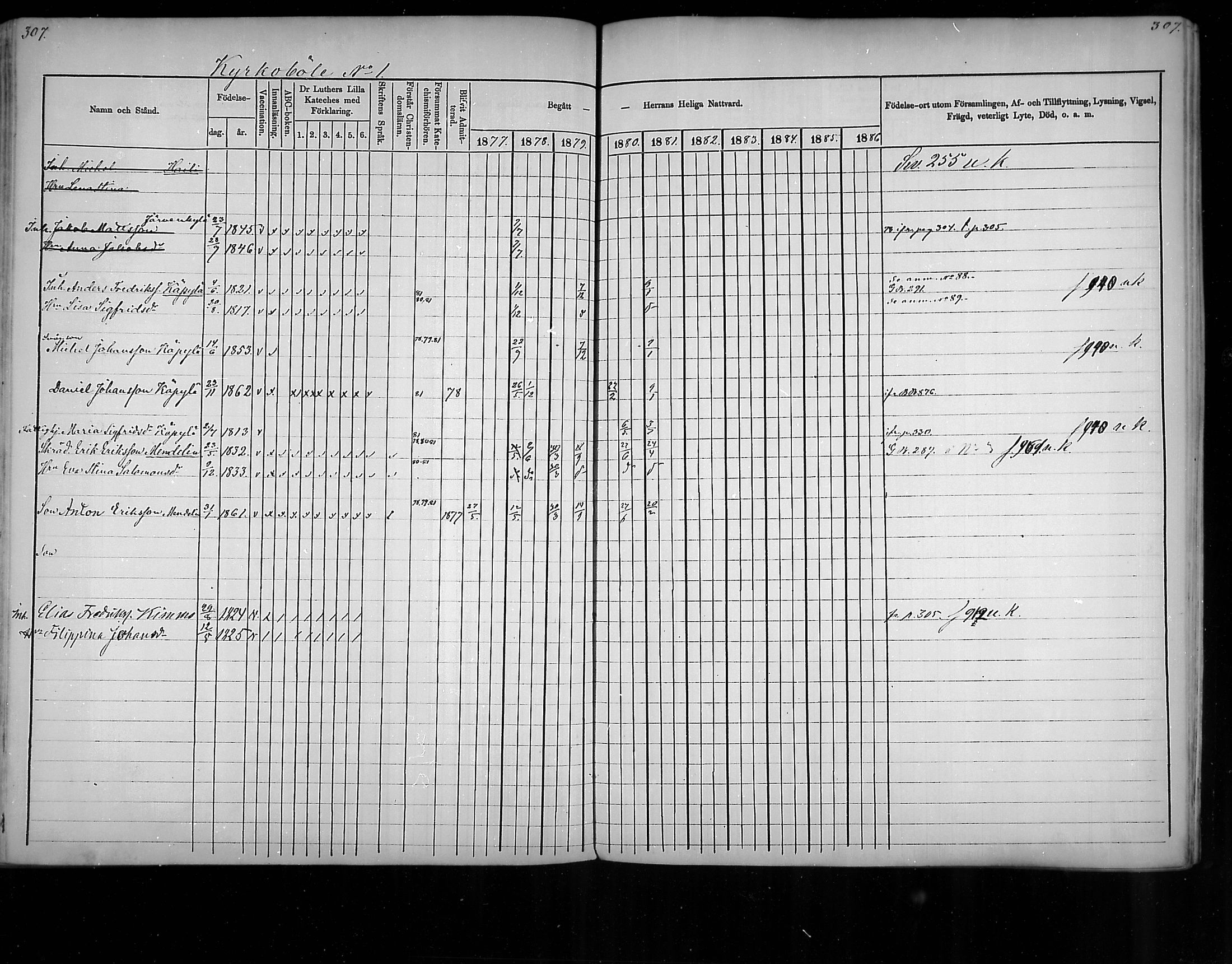 [ ../kirjat/Kirkonkirjat/virolahti/rippikirja_1877-1880_mko201-235/kuvat/292.jpg ]