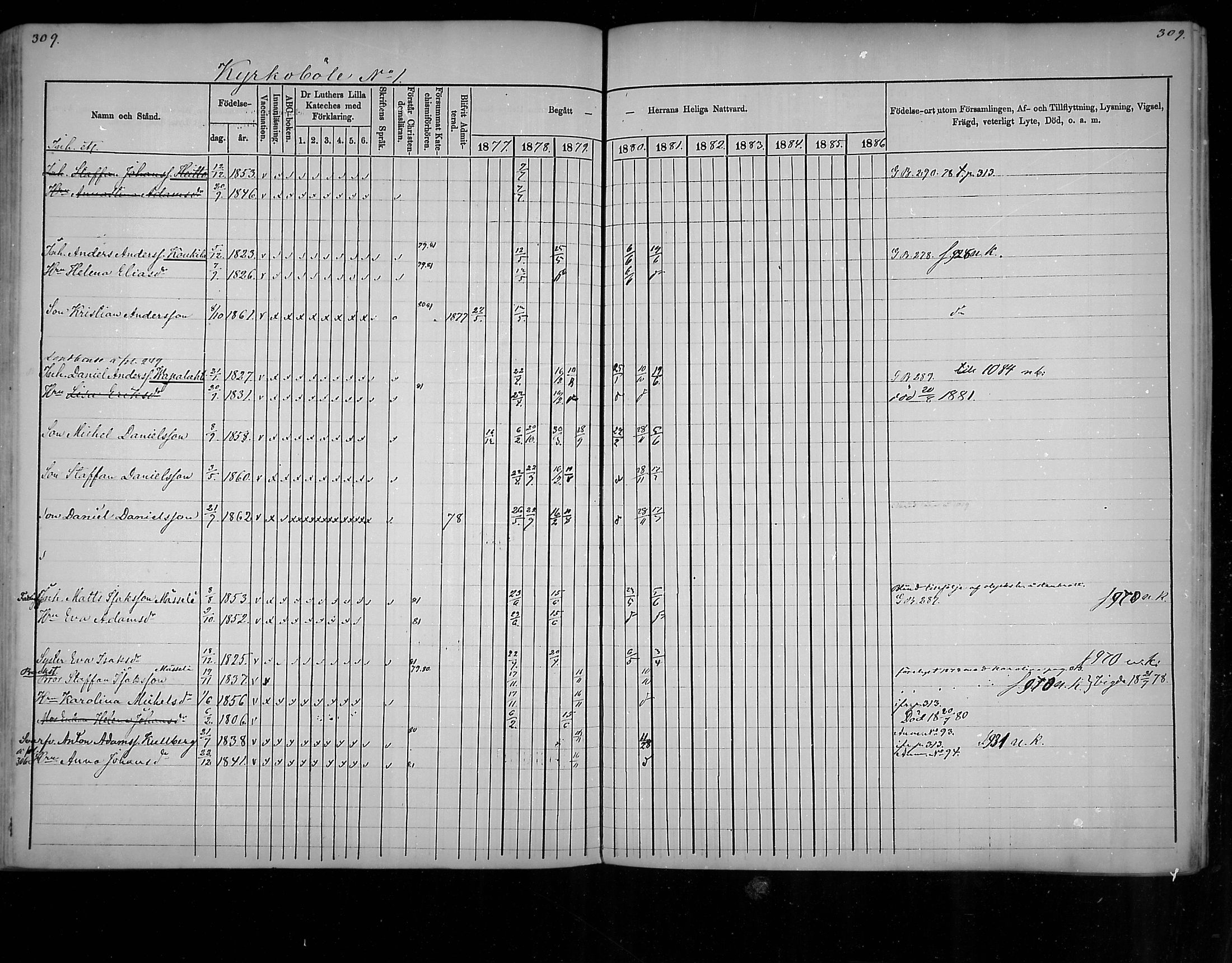 [ ../kirjat/Kirkonkirjat/virolahti/rippikirja_1877-1880_mko201-235/kuvat/294.jpg ]