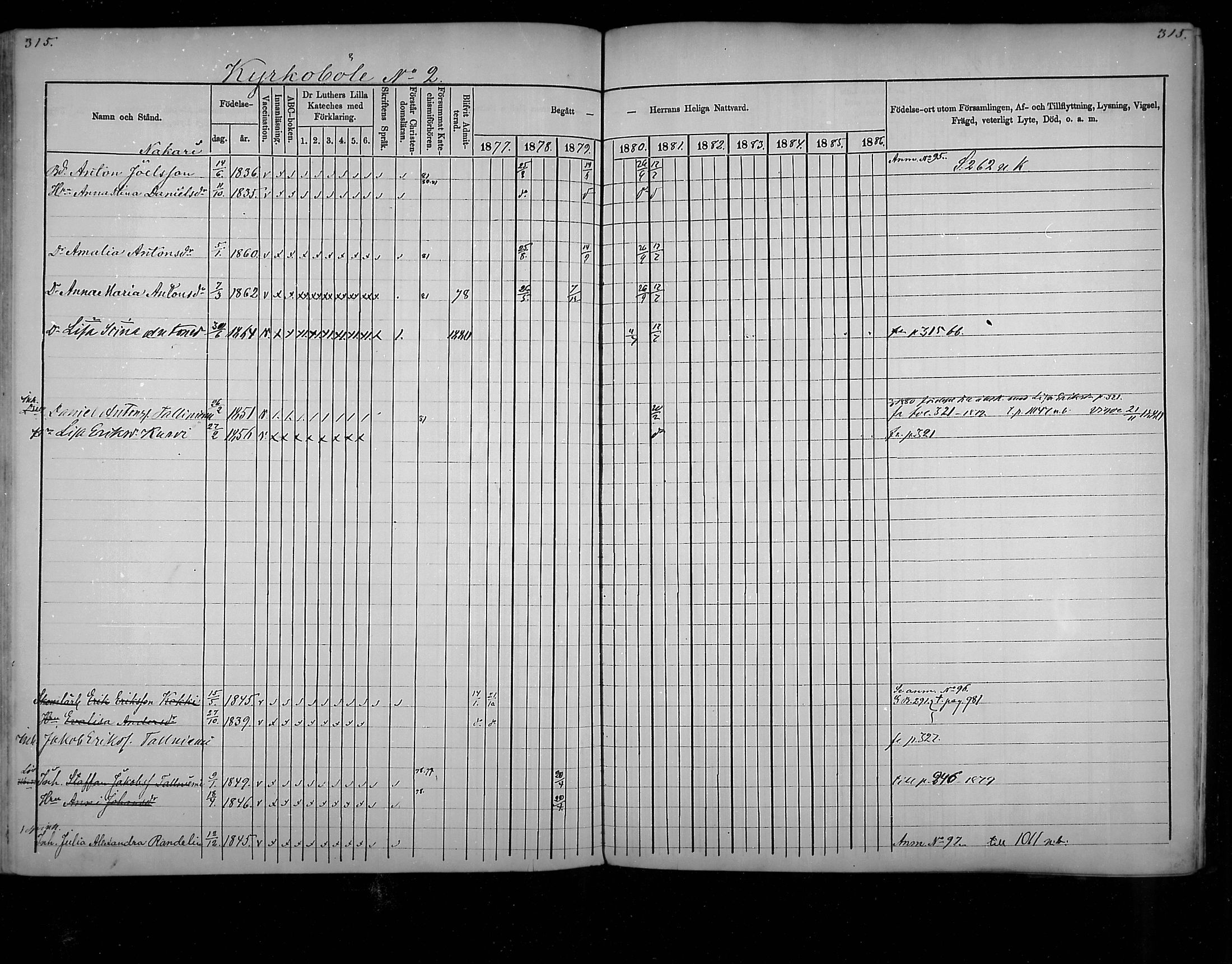 [ ../kirjat/Kirkonkirjat/virolahti/rippikirja_1877-1880_mko201-235/kuvat/298.jpg ]