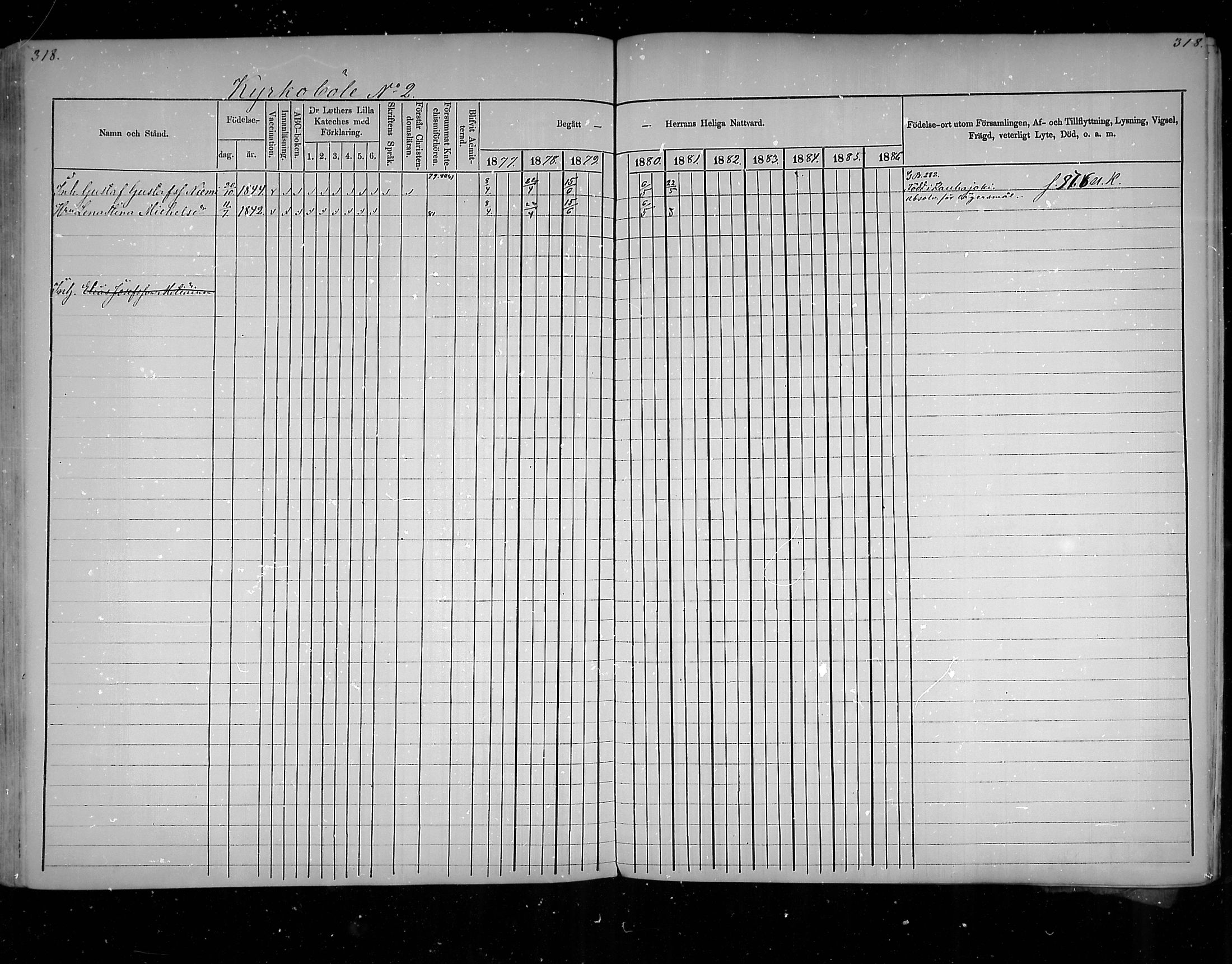 [ ../kirjat/Kirkonkirjat/virolahti/rippikirja_1877-1880_mko201-235/kuvat/301.jpg ]