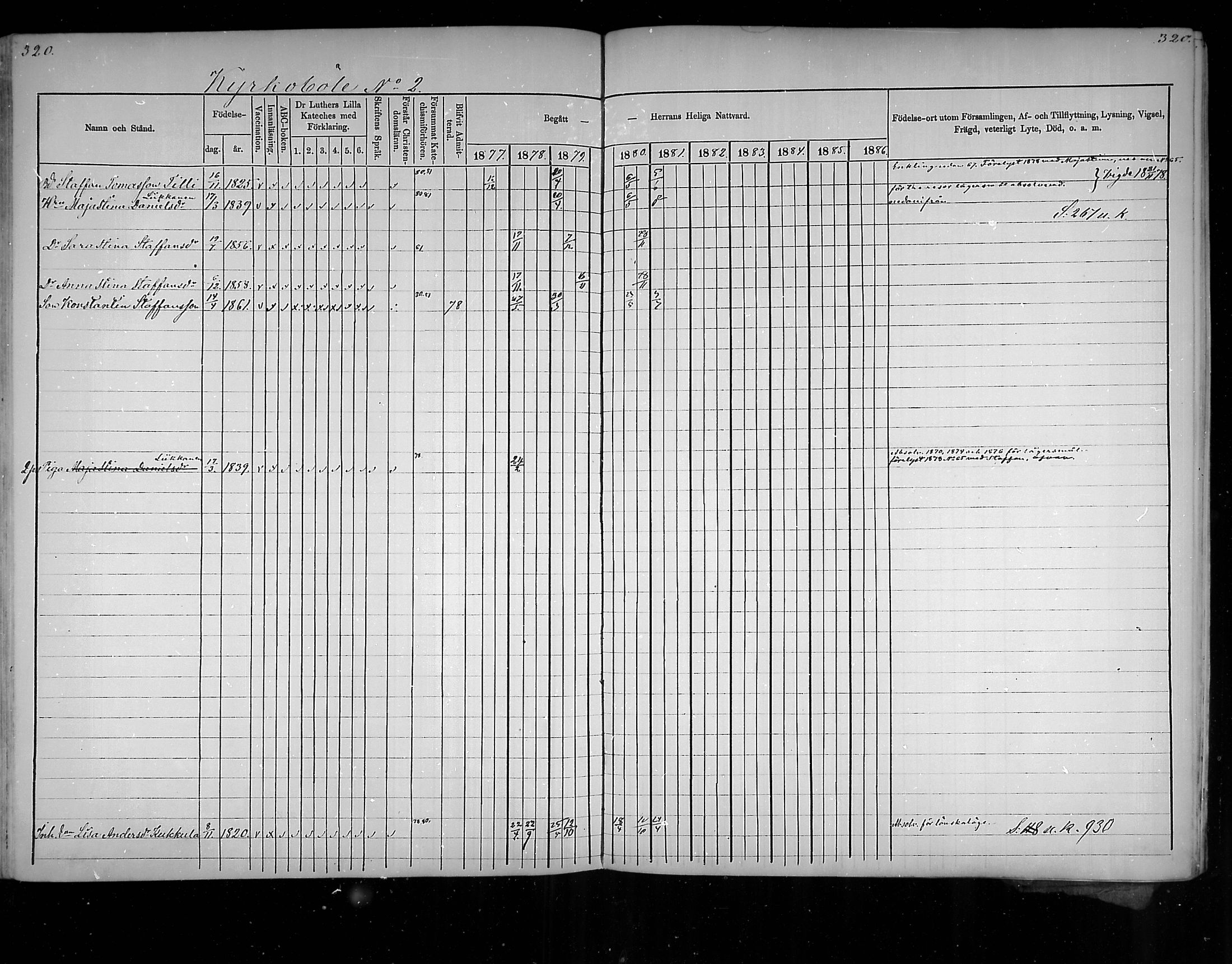 [ ../kirjat/Kirkonkirjat/virolahti/rippikirja_1877-1880_mko201-235/kuvat/303.jpg ]