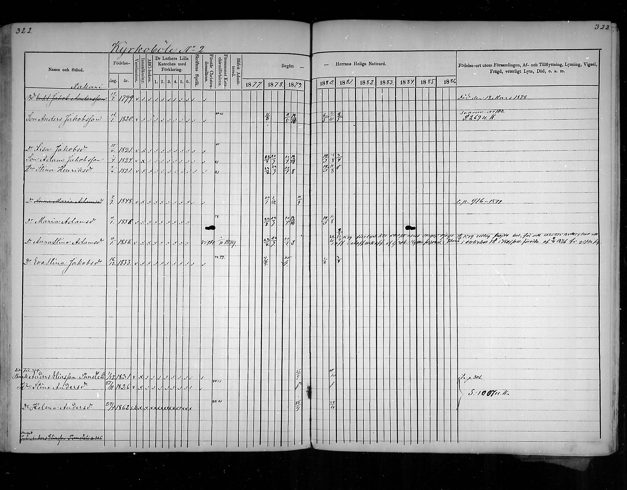 [ ../kirjat/Kirkonkirjat/virolahti/rippikirja_1877-1880_mko201-235/kuvat/305.jpg ]