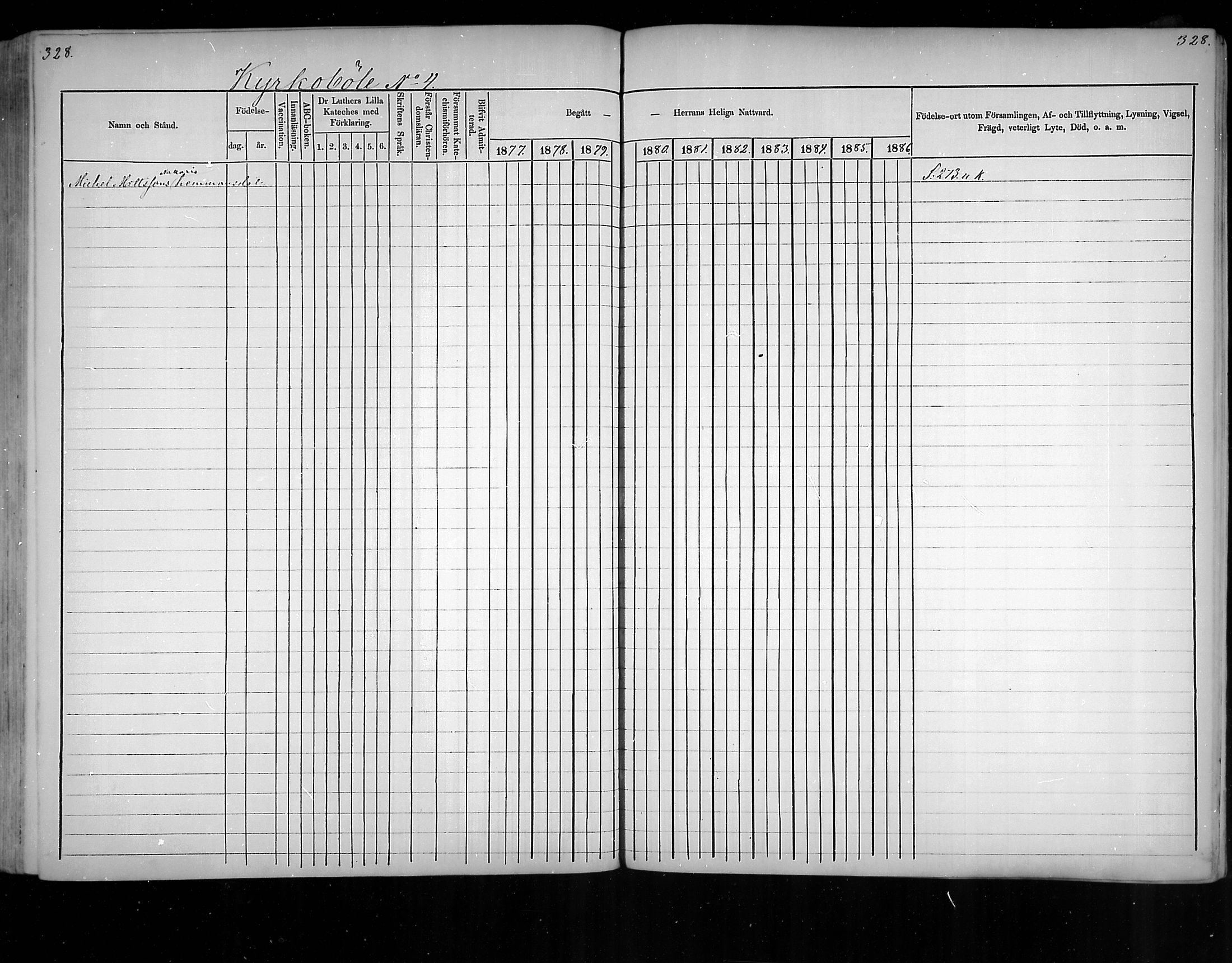 [ ../kirjat/Kirkonkirjat/virolahti/rippikirja_1877-1880_mko201-235/kuvat/311.jpg ]