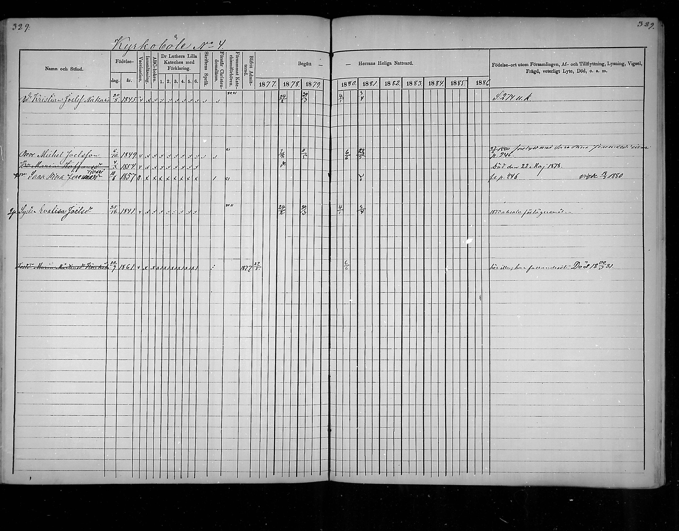[ ../kirjat/Kirkonkirjat/virolahti/rippikirja_1877-1880_mko201-235/kuvat/312.jpg ]