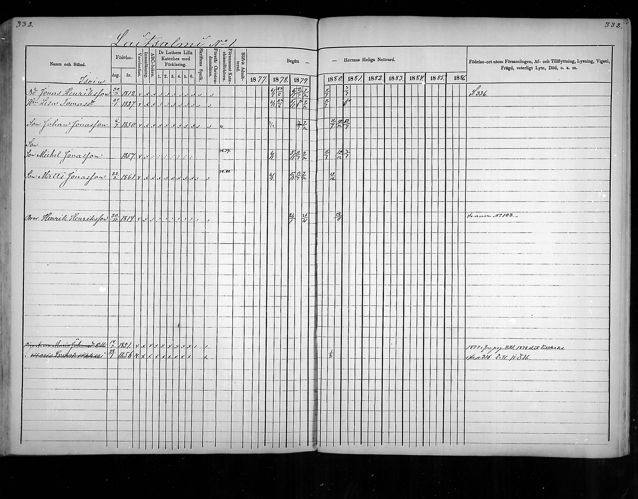 [ ../kirjat/Kirkonkirjat/virolahti/rippikirja_1877-1880_mko201-235/kuvat/314.jpg ]