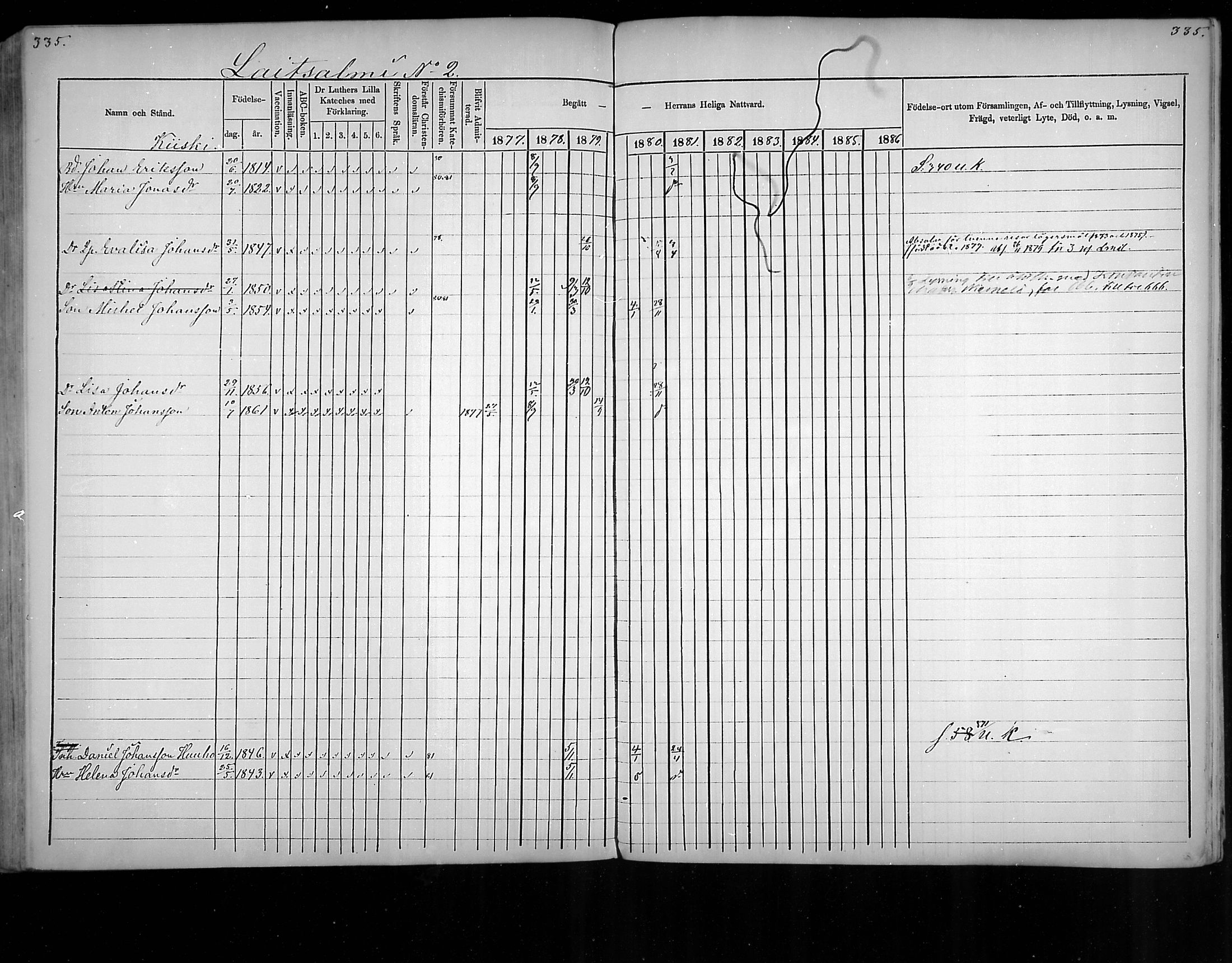 [ ../kirjat/Kirkonkirjat/virolahti/rippikirja_1877-1880_mko201-235/kuvat/317.jpg ]